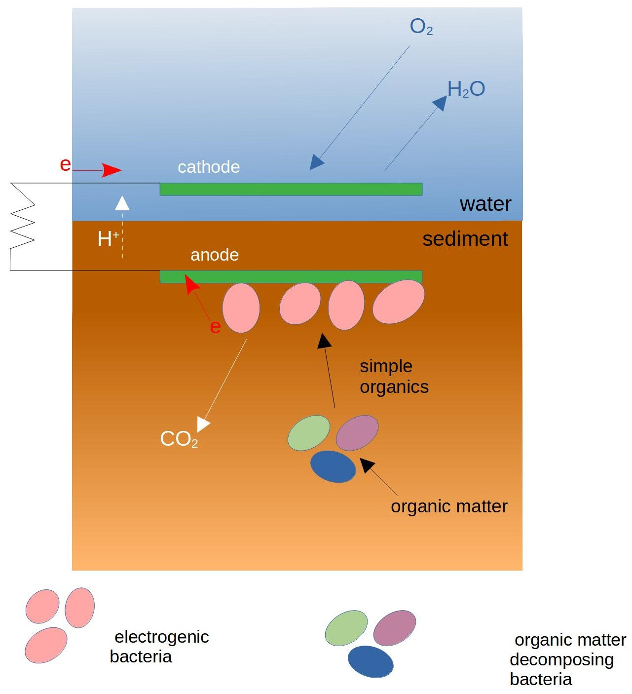 Energies 18 00970 g005 Energies 18 00970 g005
