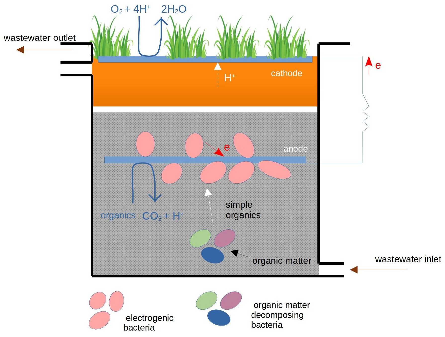 Energies 18 00970 g006 Energies 18 00970 g006