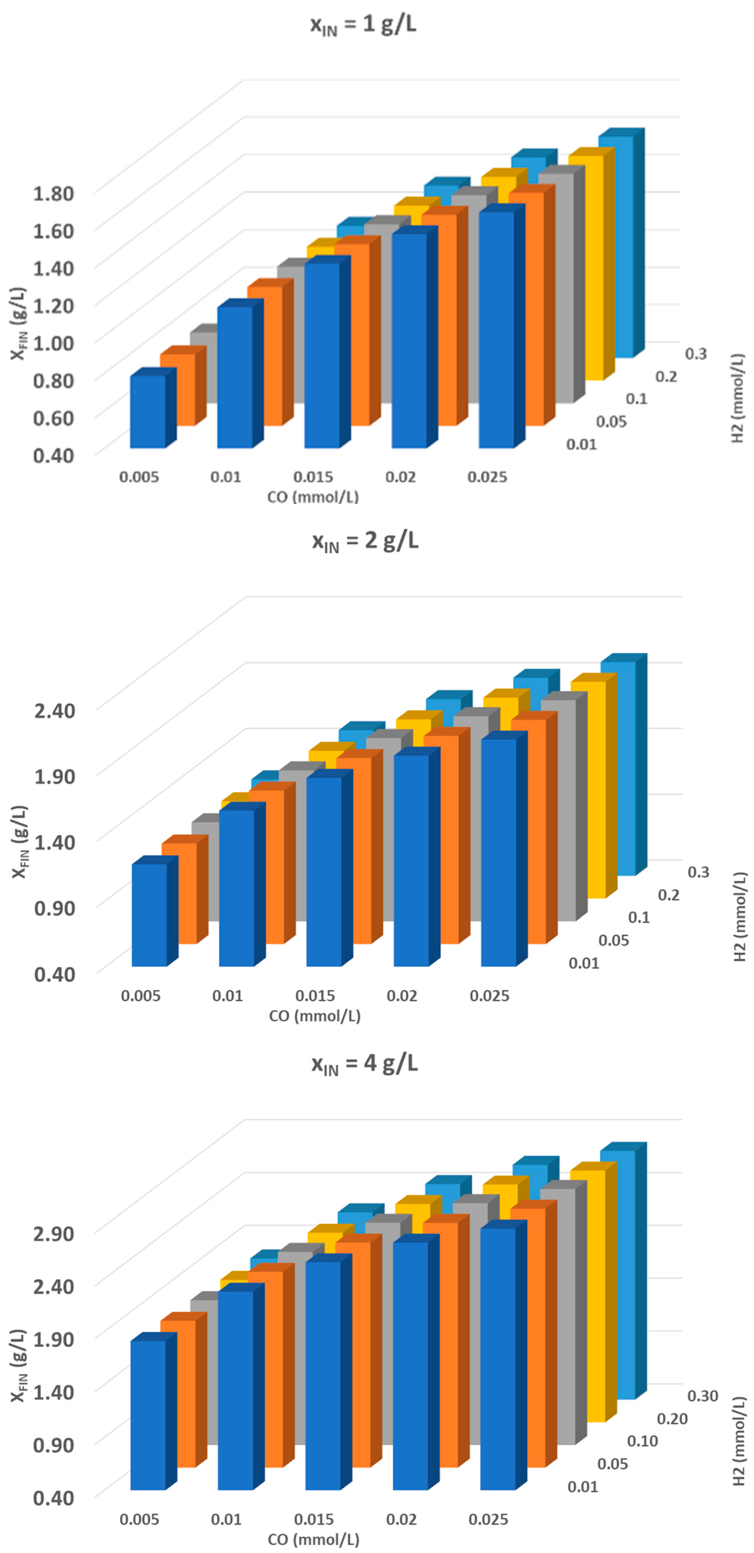Energies 18 00973 g003