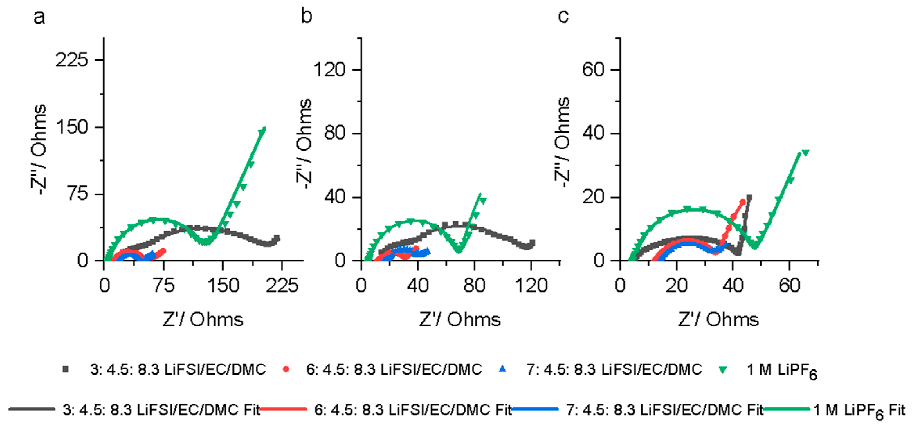 Energies 18 00974 g002