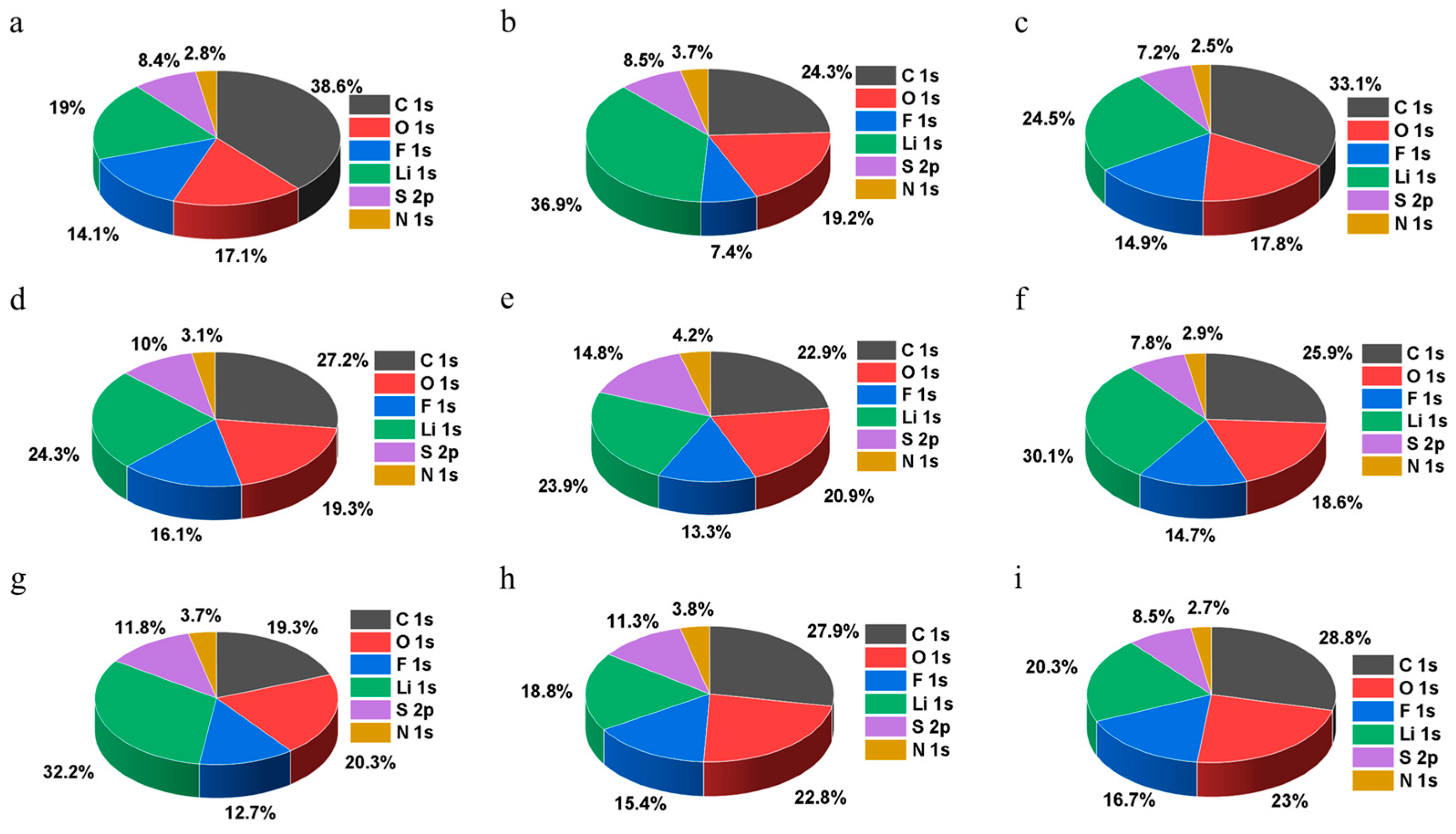 Energies 18 00974 g004