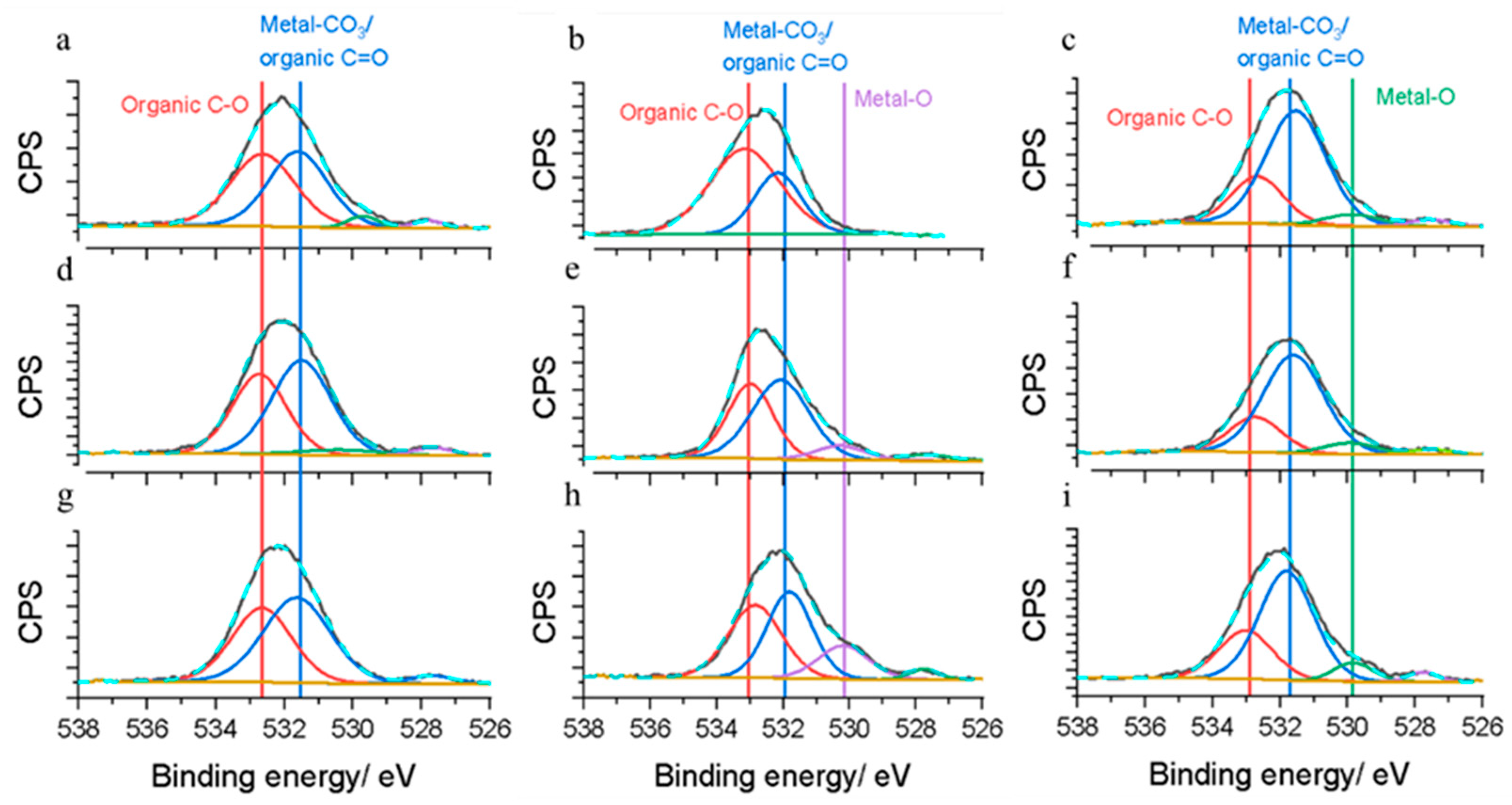 Energies 18 00974 g005