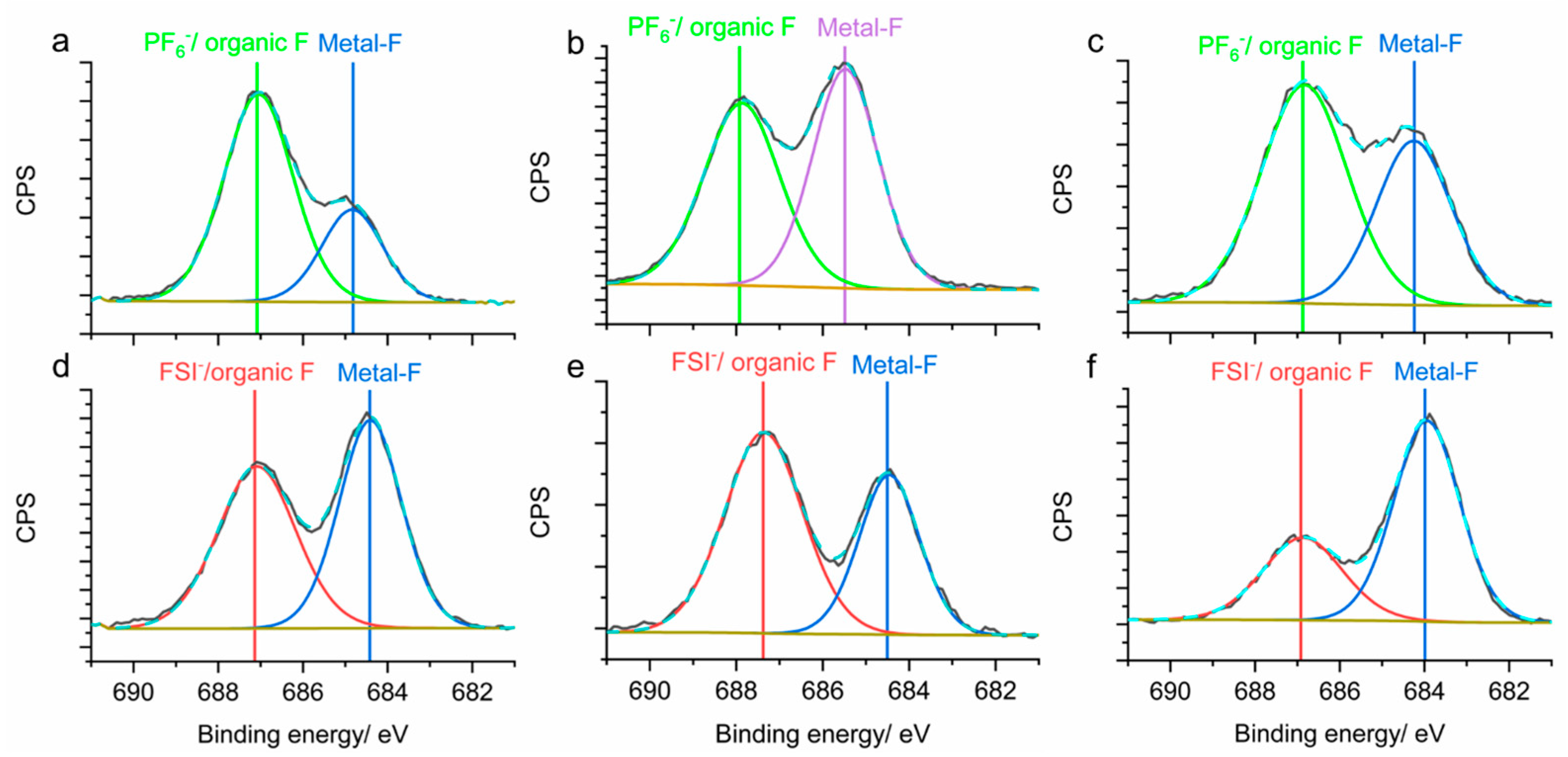 Energies 18 00974 g010