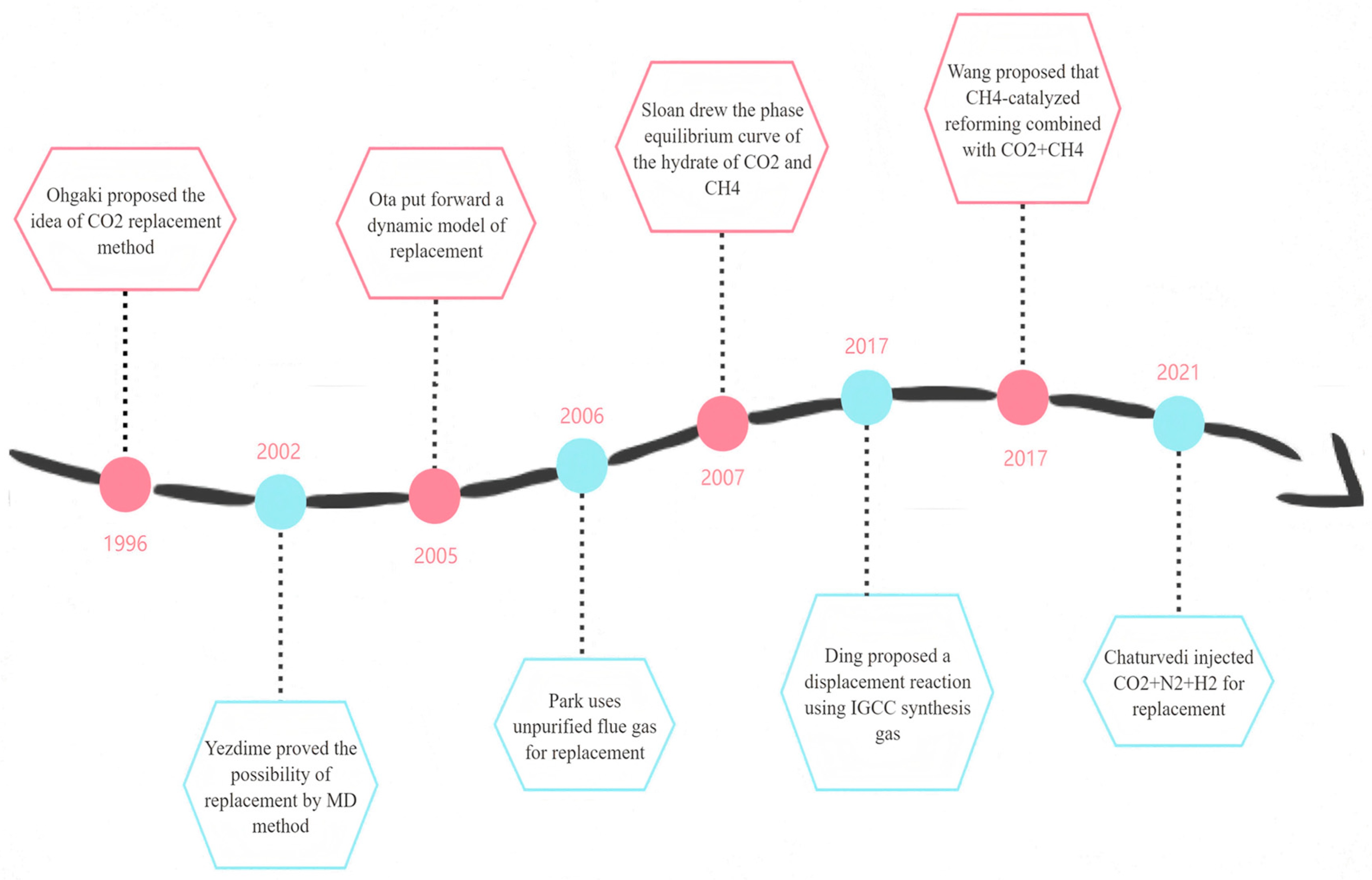 Energies 18 00975 g002