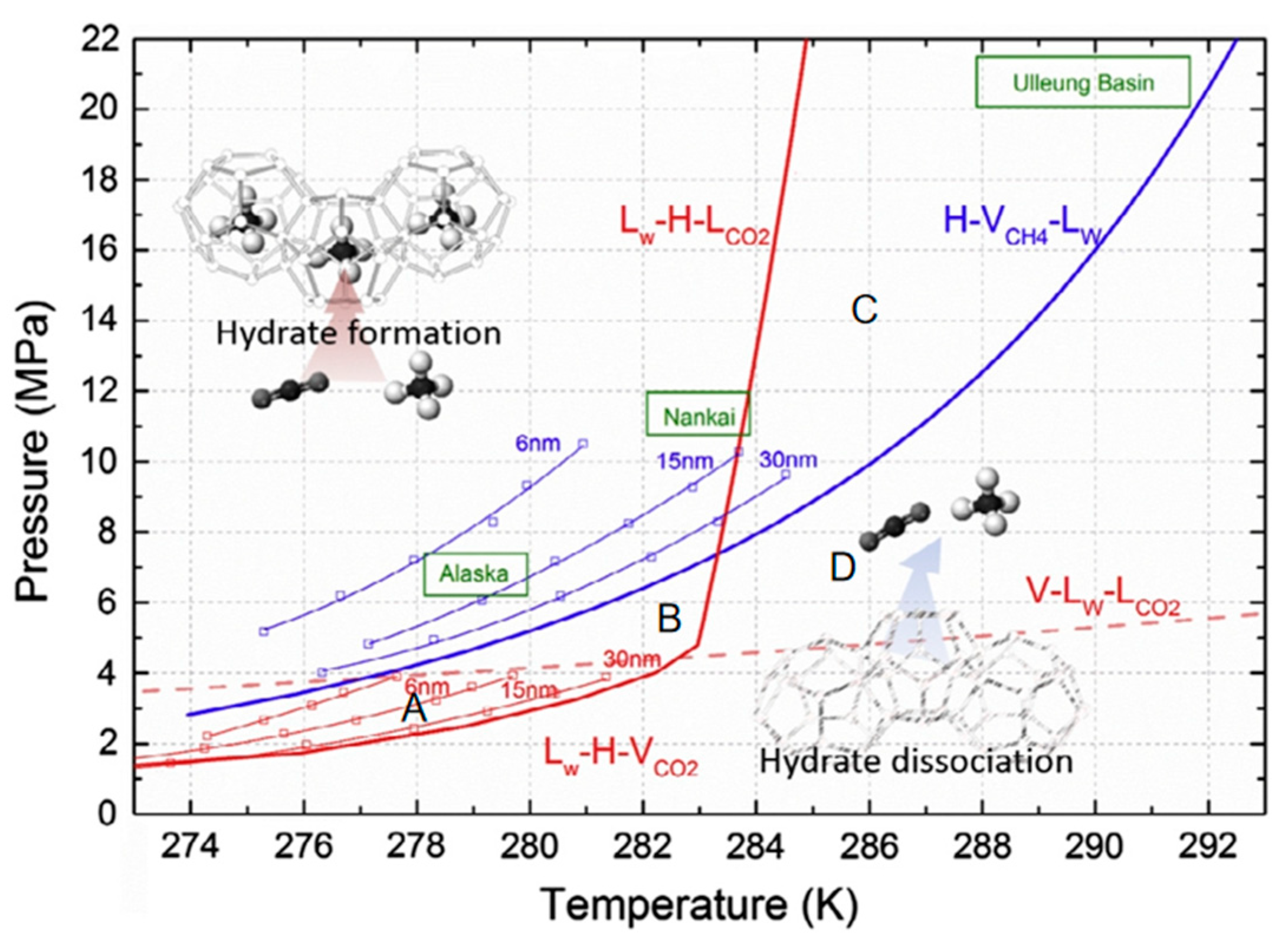 Energies 18 00975 g003