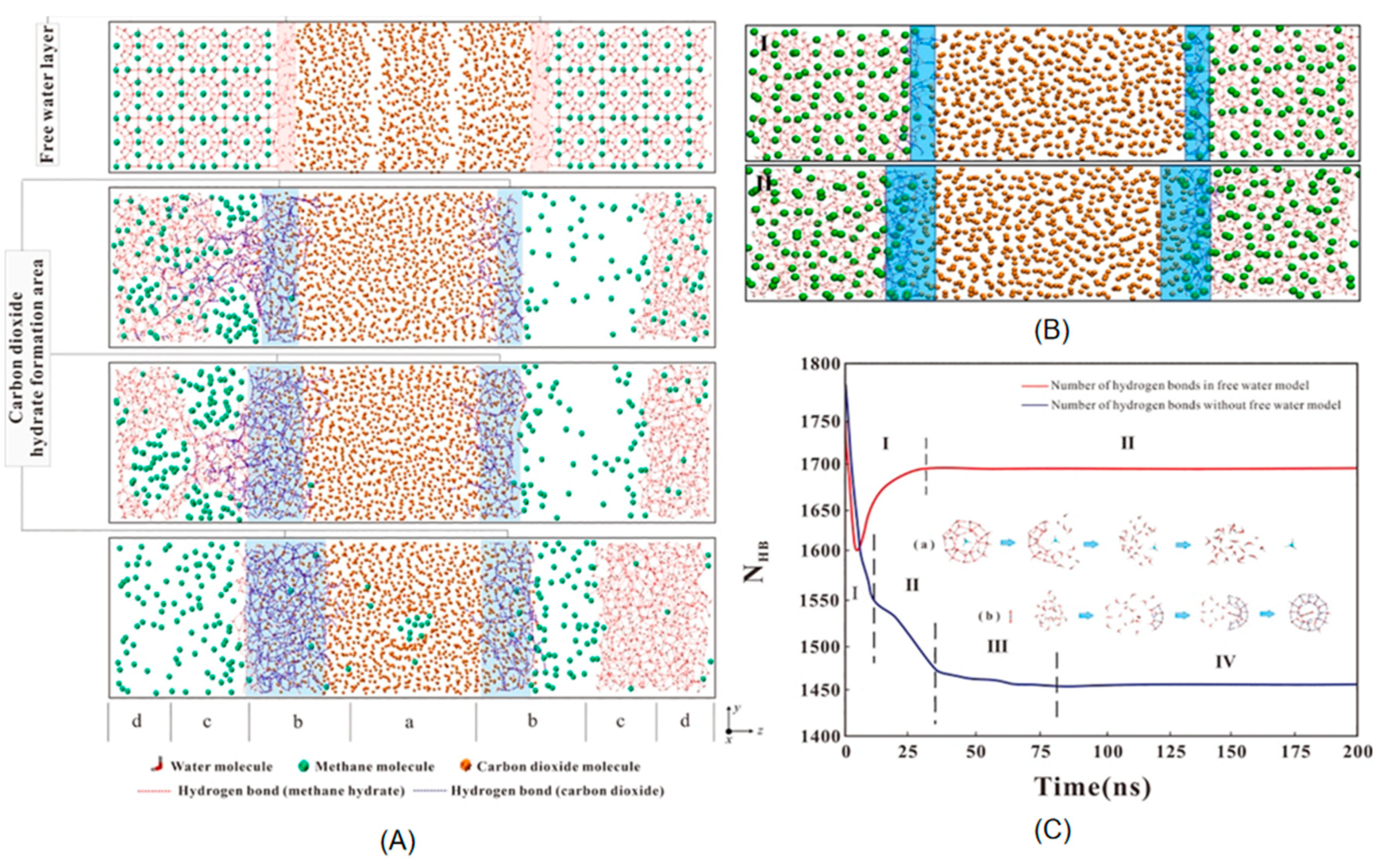Energies 18 00975 g005