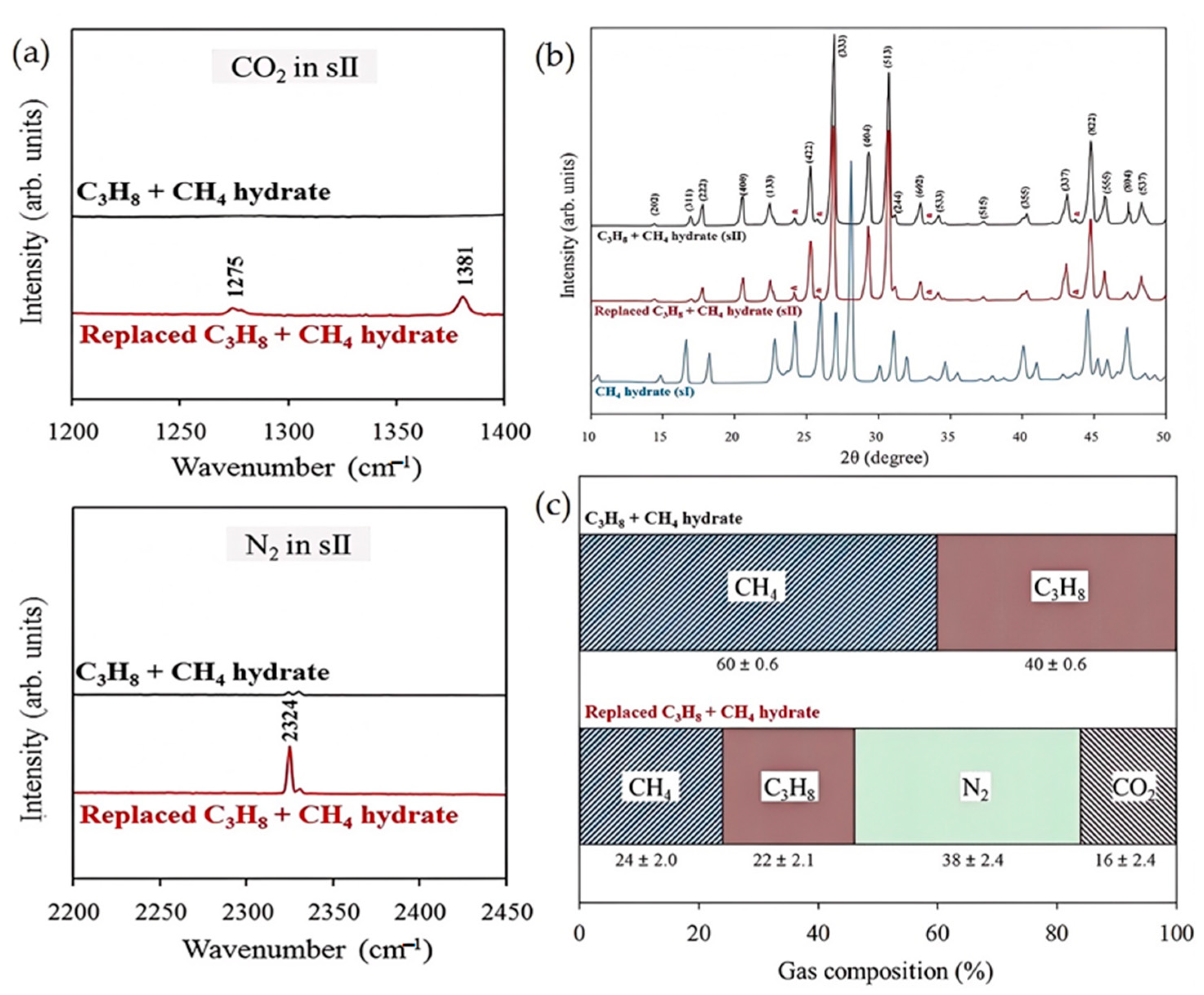 Energies 18 00975 g013