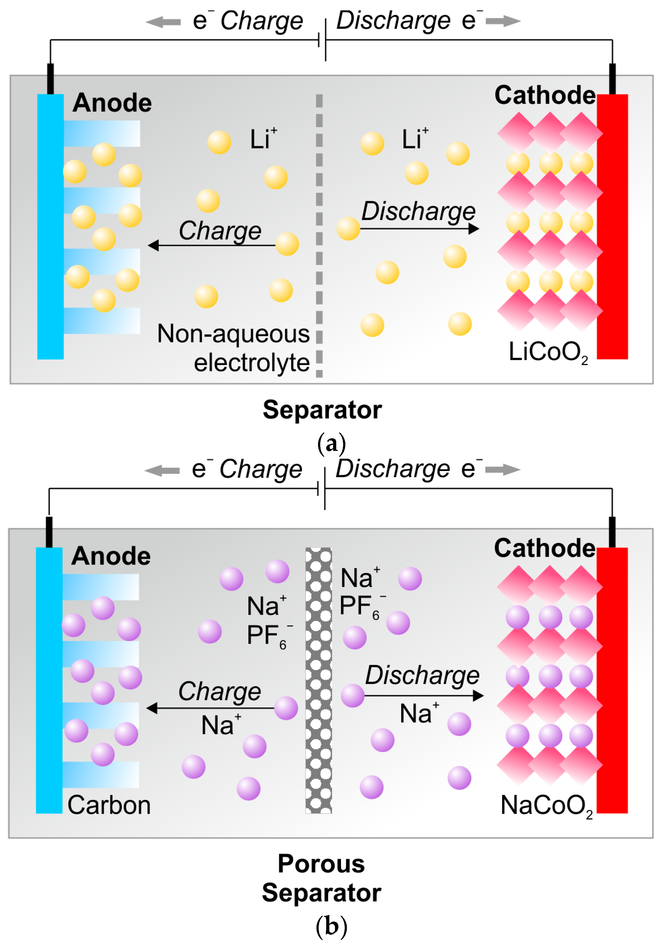 Energies 18 00978 g001