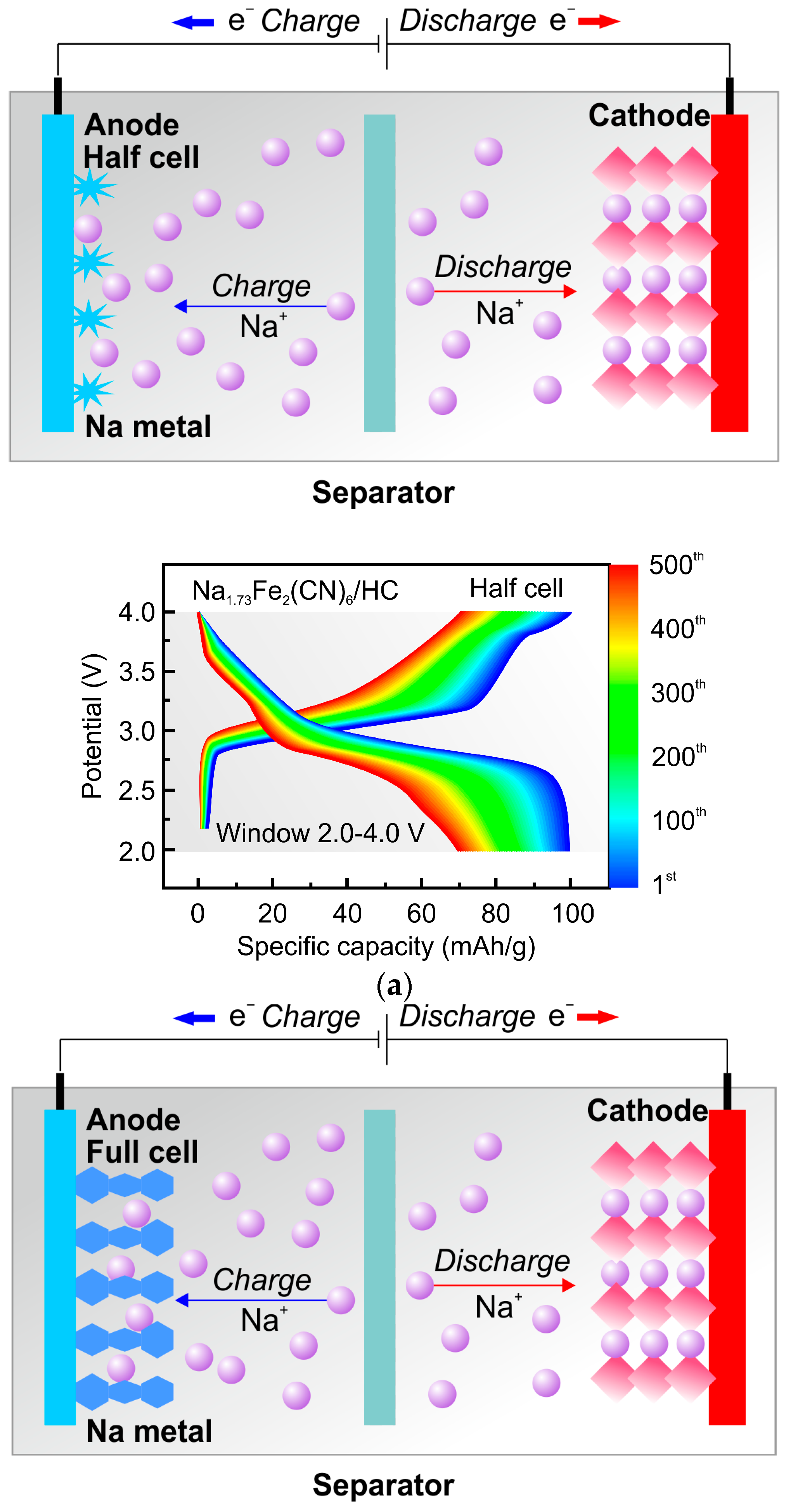 Energies 18 00978 g002a
