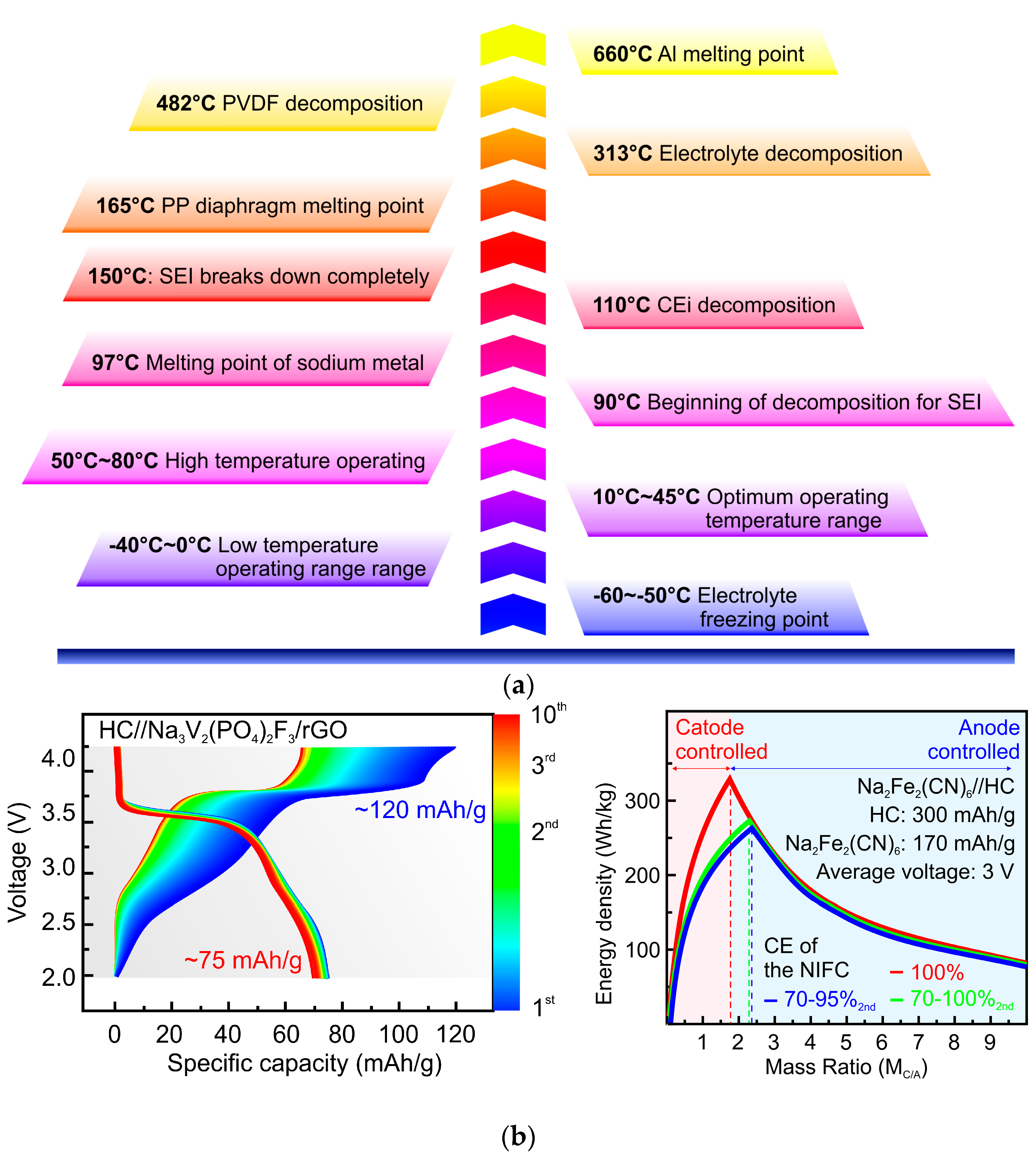 Energies 18 00978 g003b