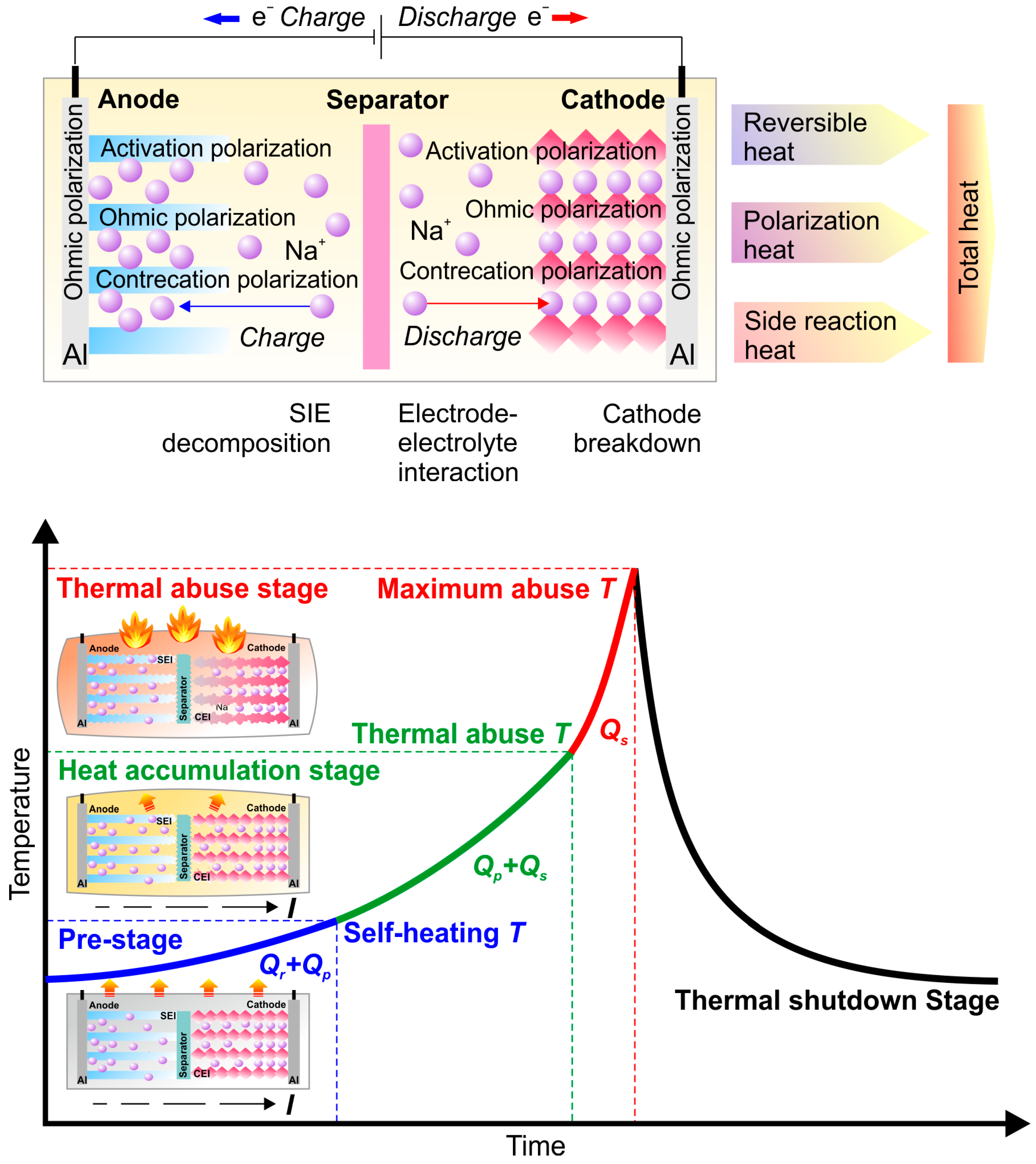 Energies 18 00978 g004