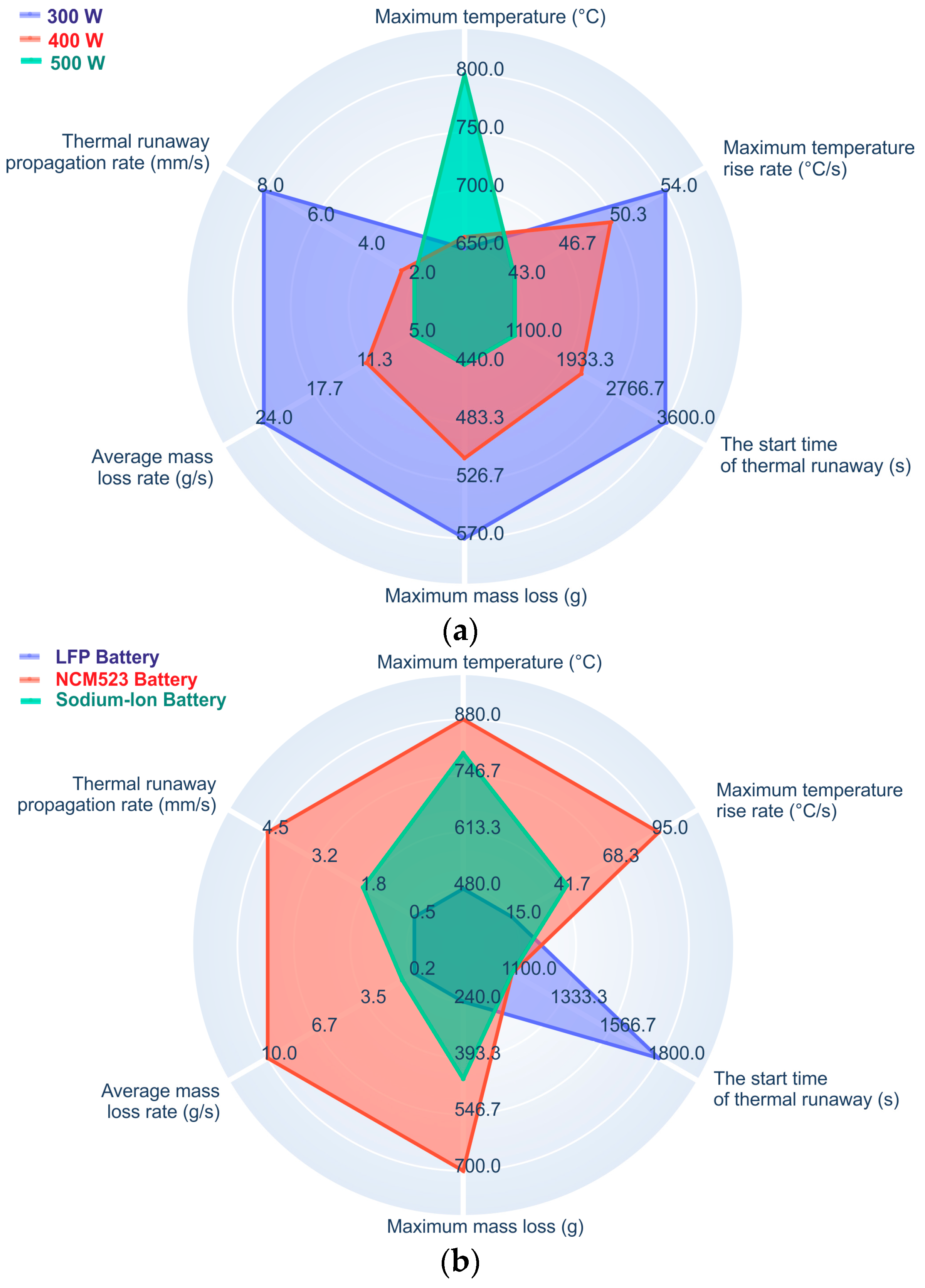 Energies 18 00978 g005