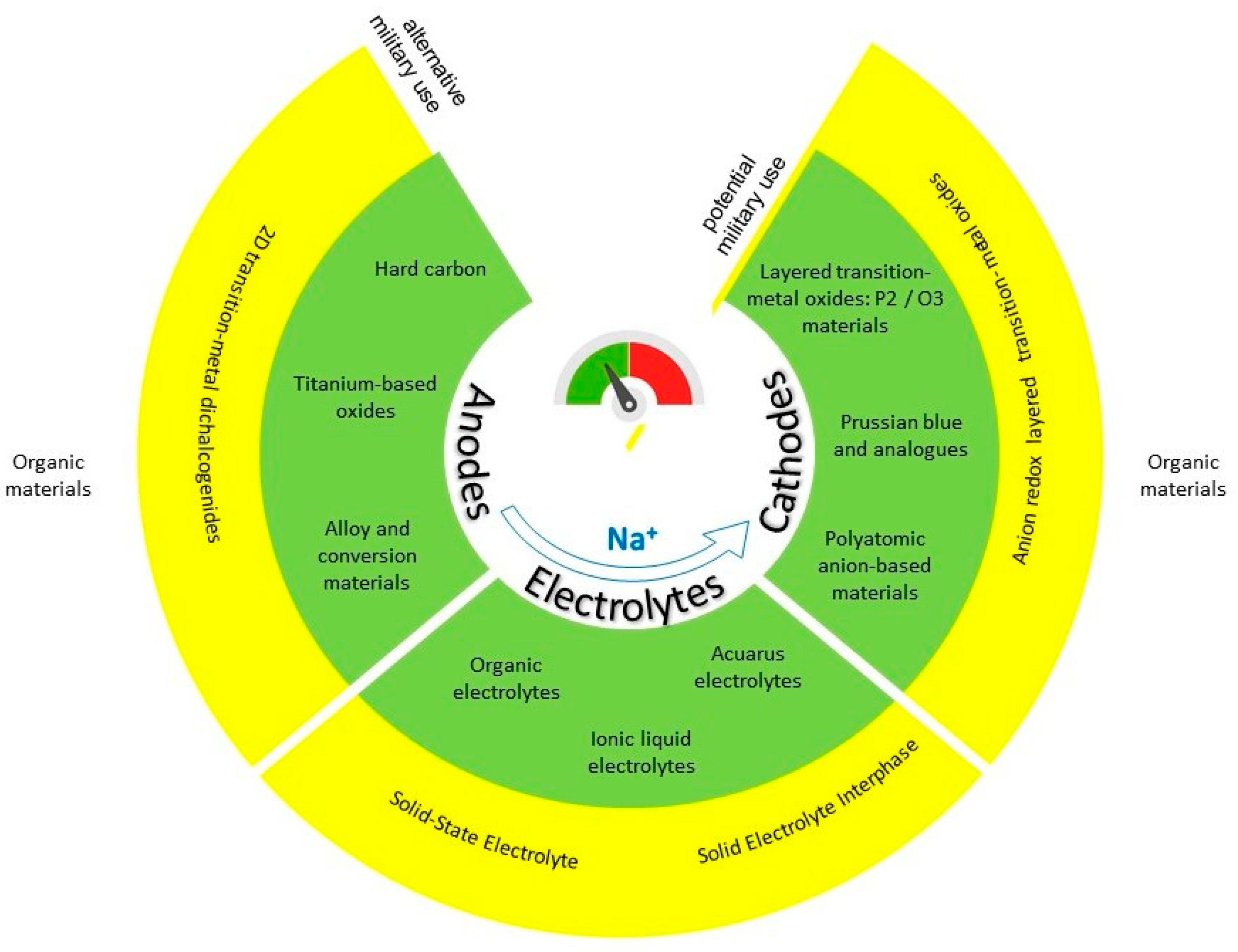 Energies 18 00978 g009