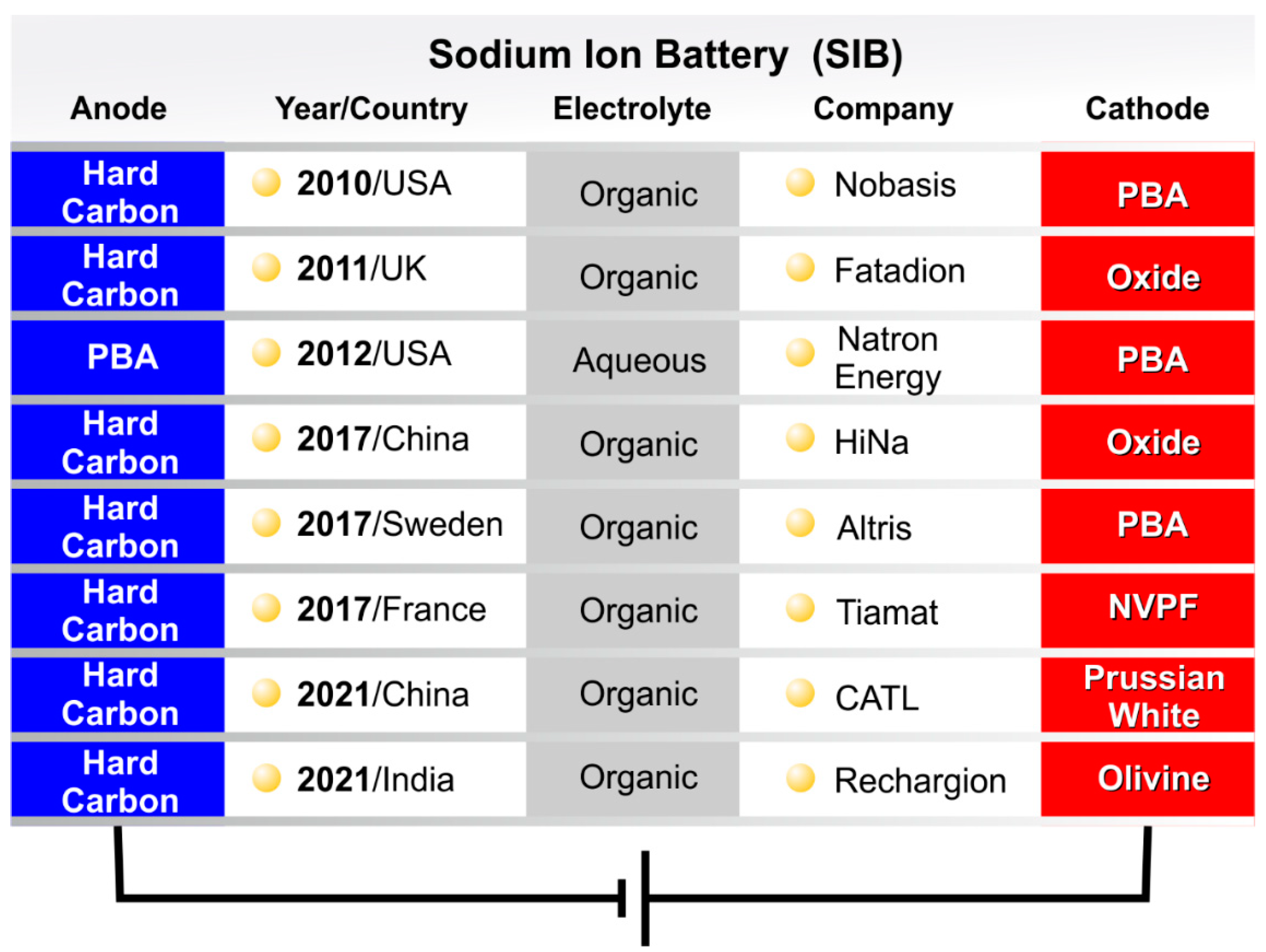 Energies 18 00978 g010