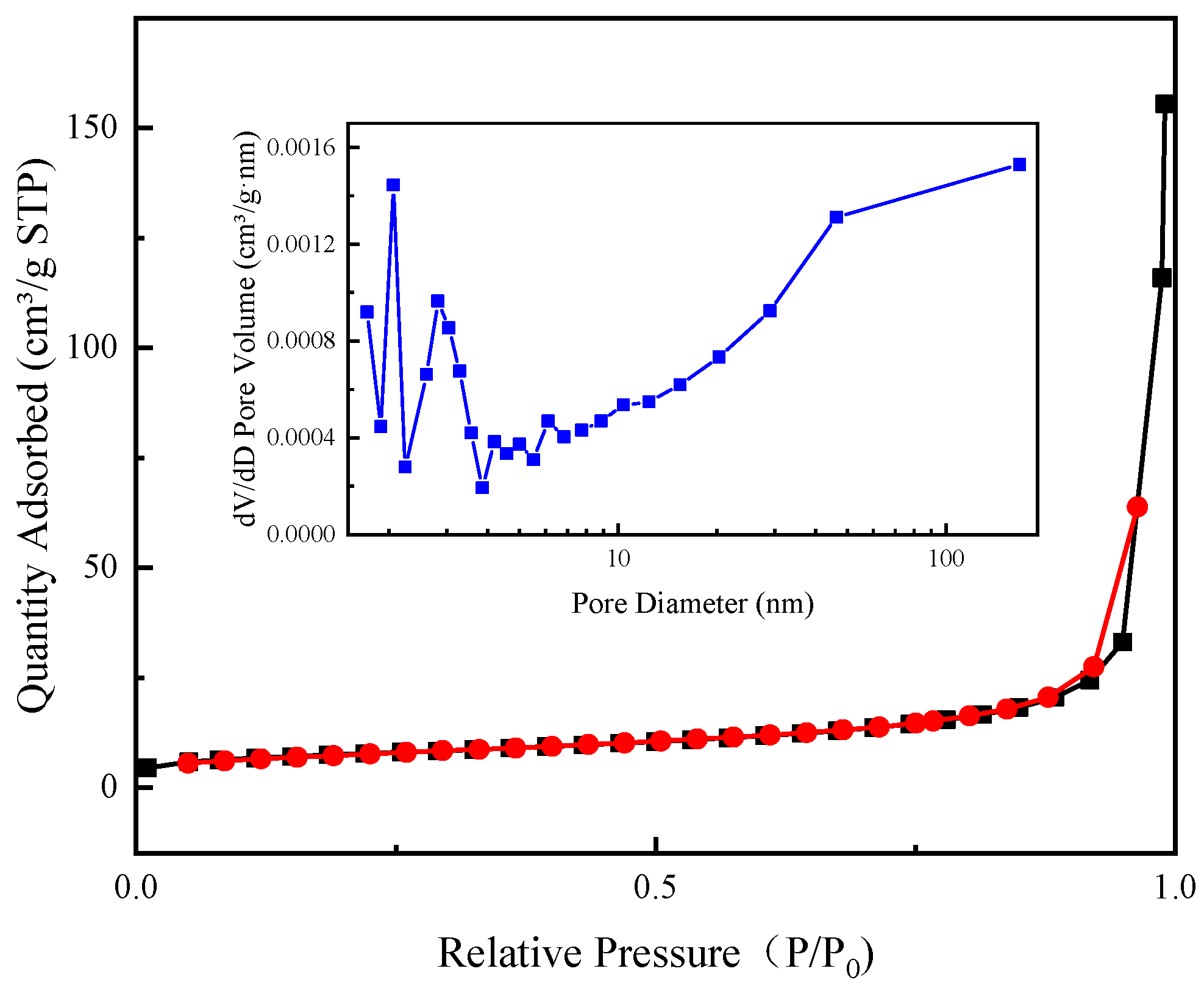 Energies 18 00981 g004