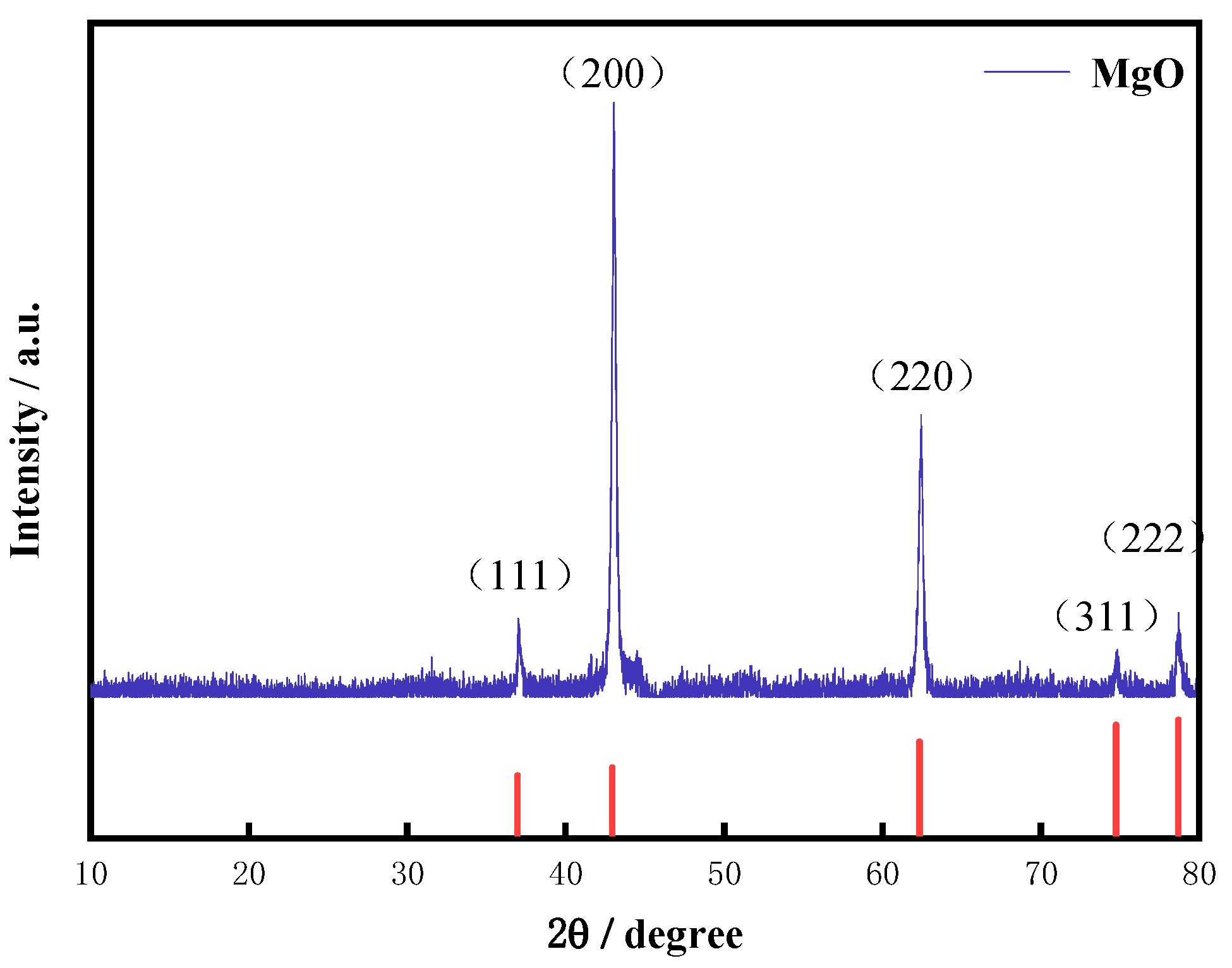 Energies 18 00981 g005