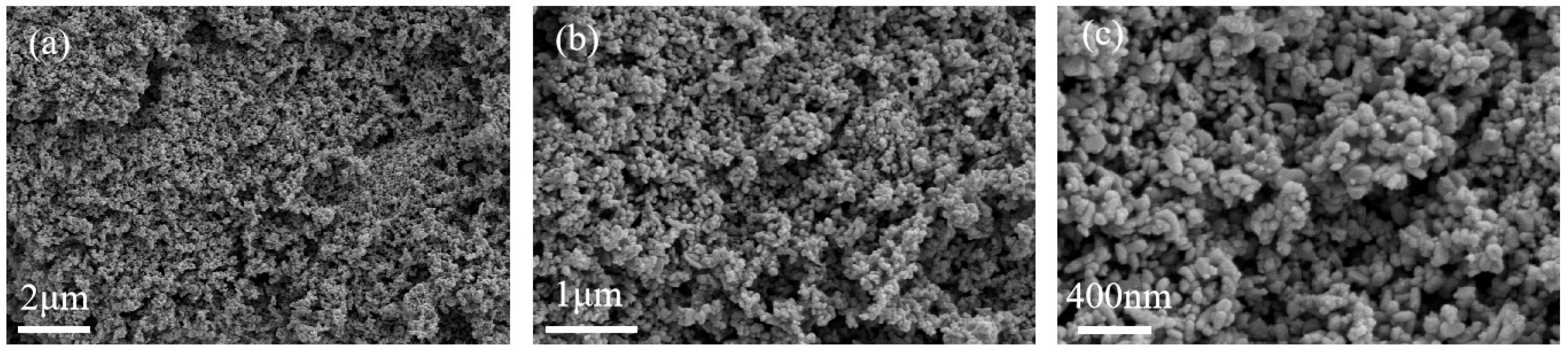 Energies 18 00981 g007