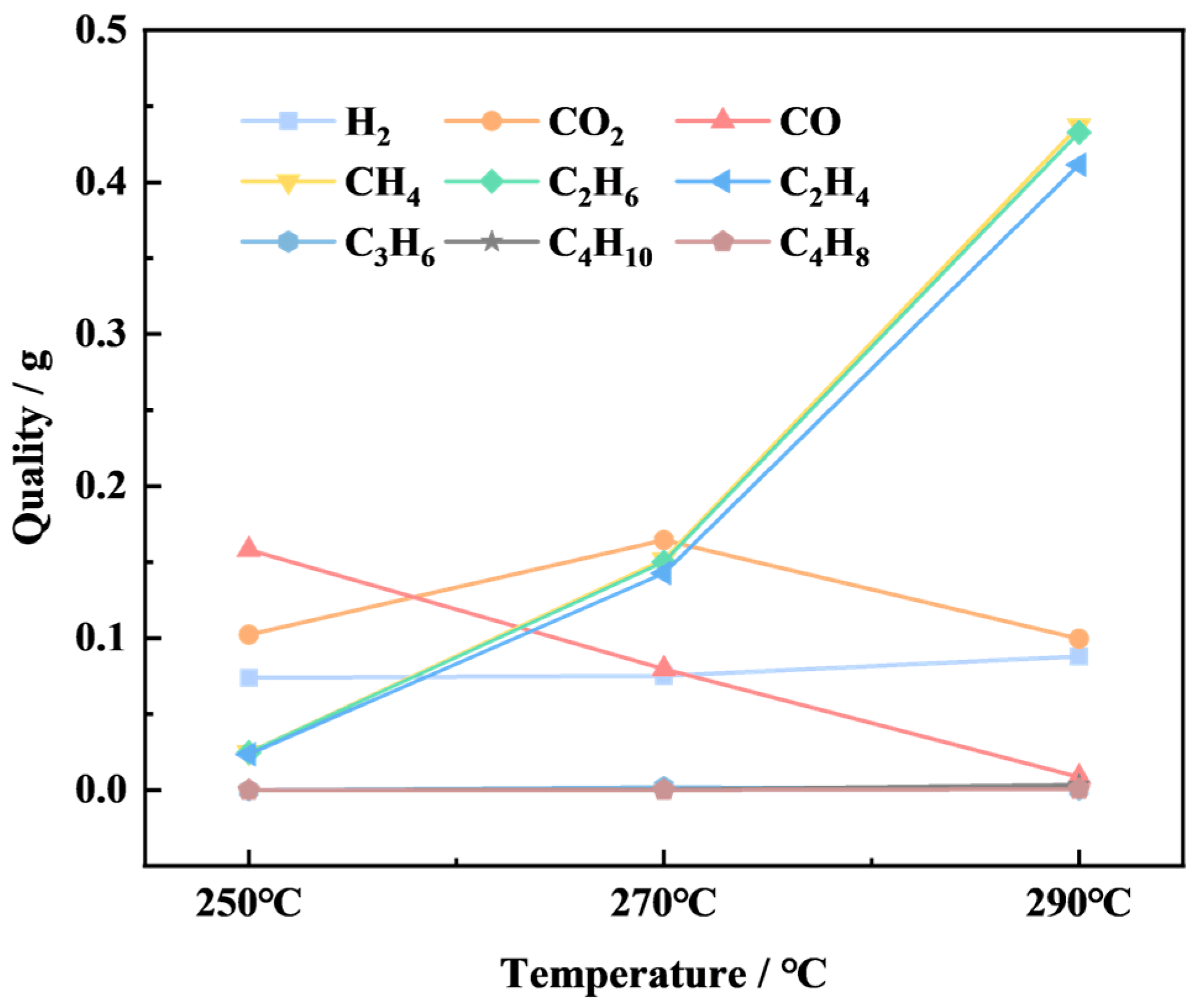 Energies 18 00981 g008
