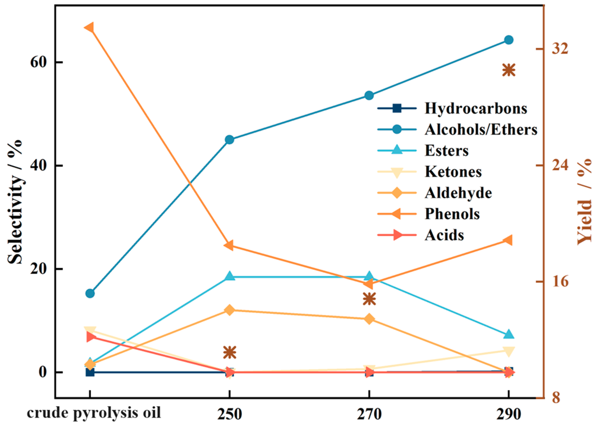 Energies 18 00981 g009