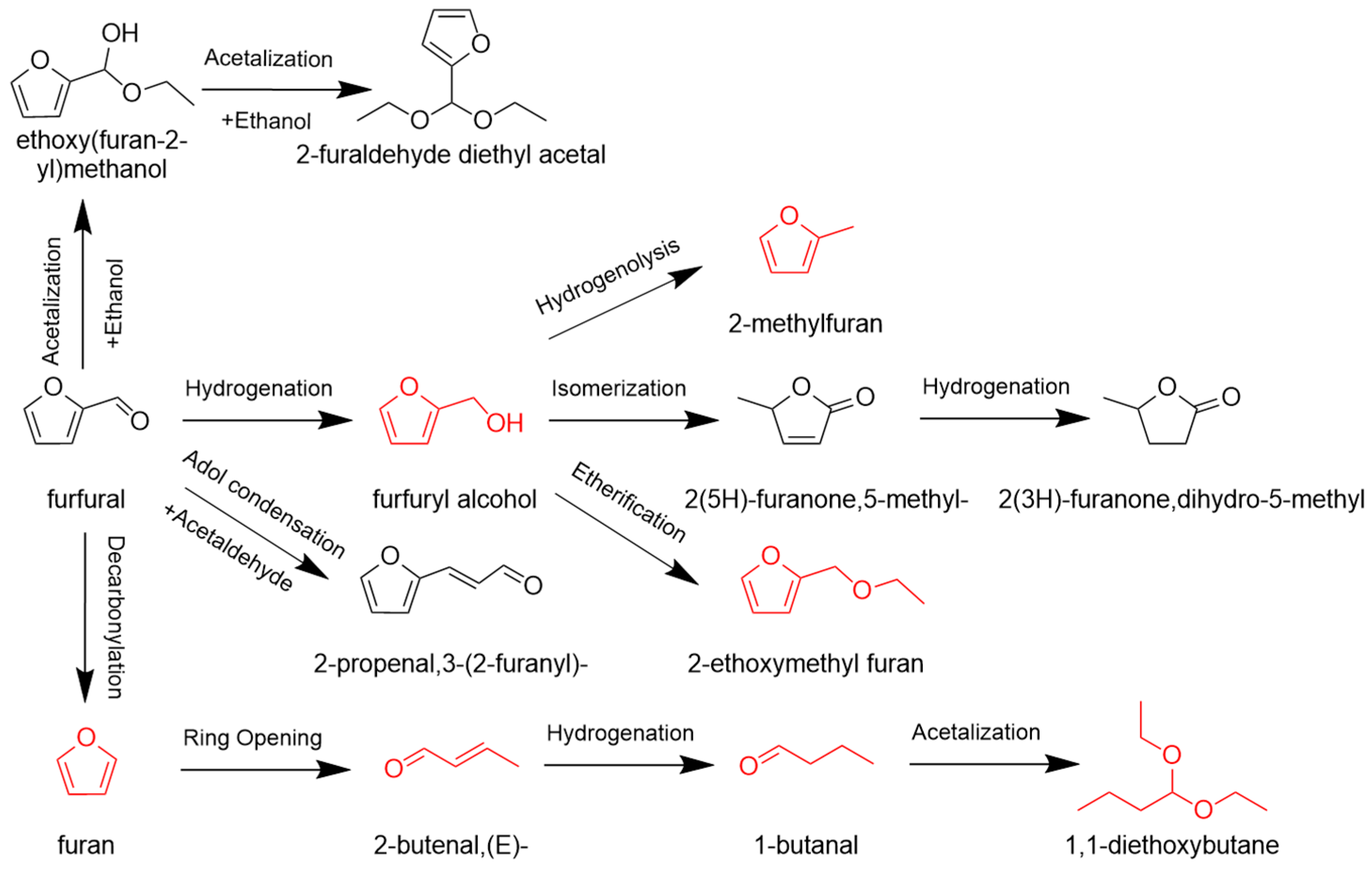 Energies 18 00981 g011