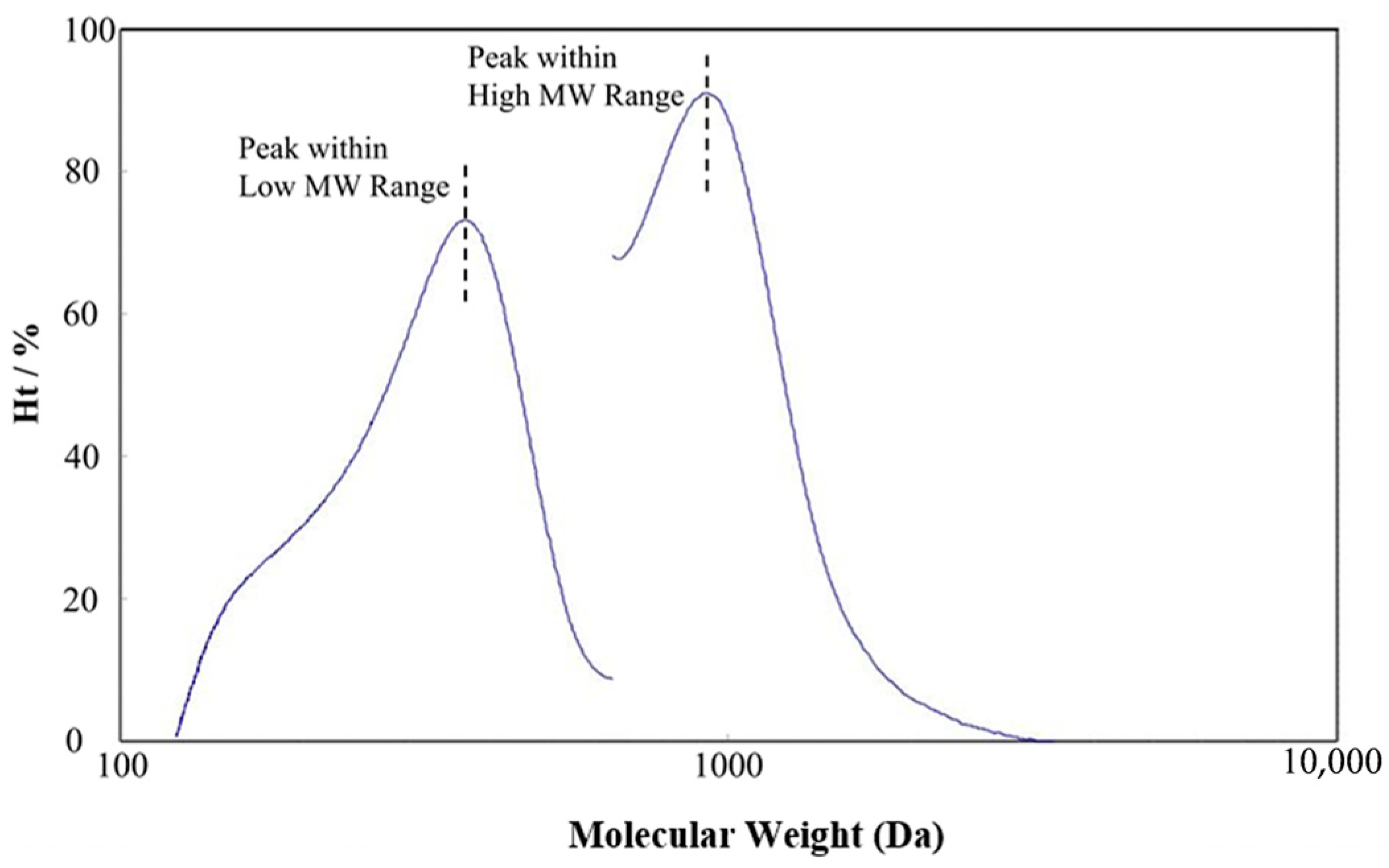 Energies 18 00981 g0a1