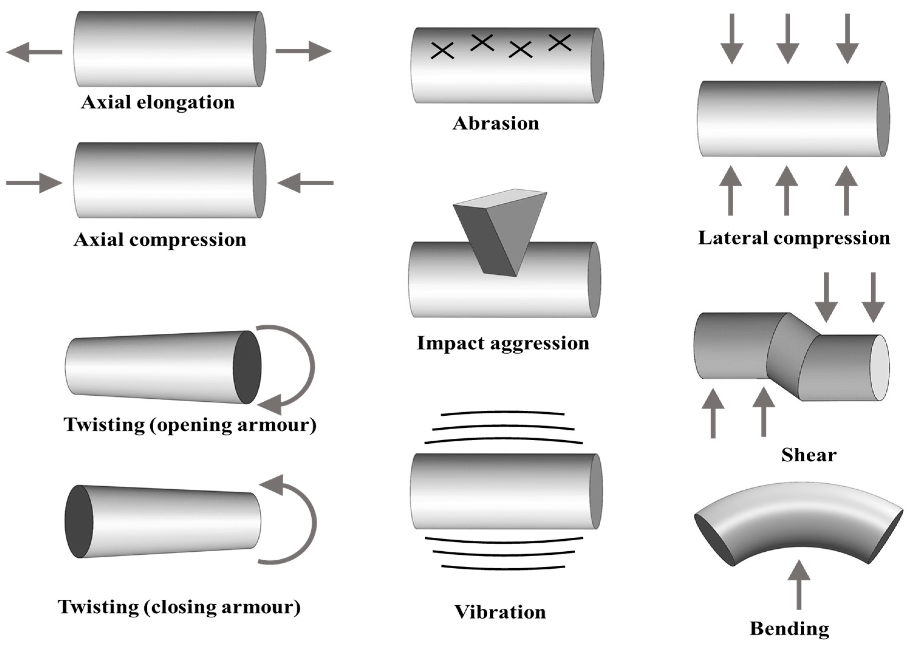 Energies 18 00982 g001