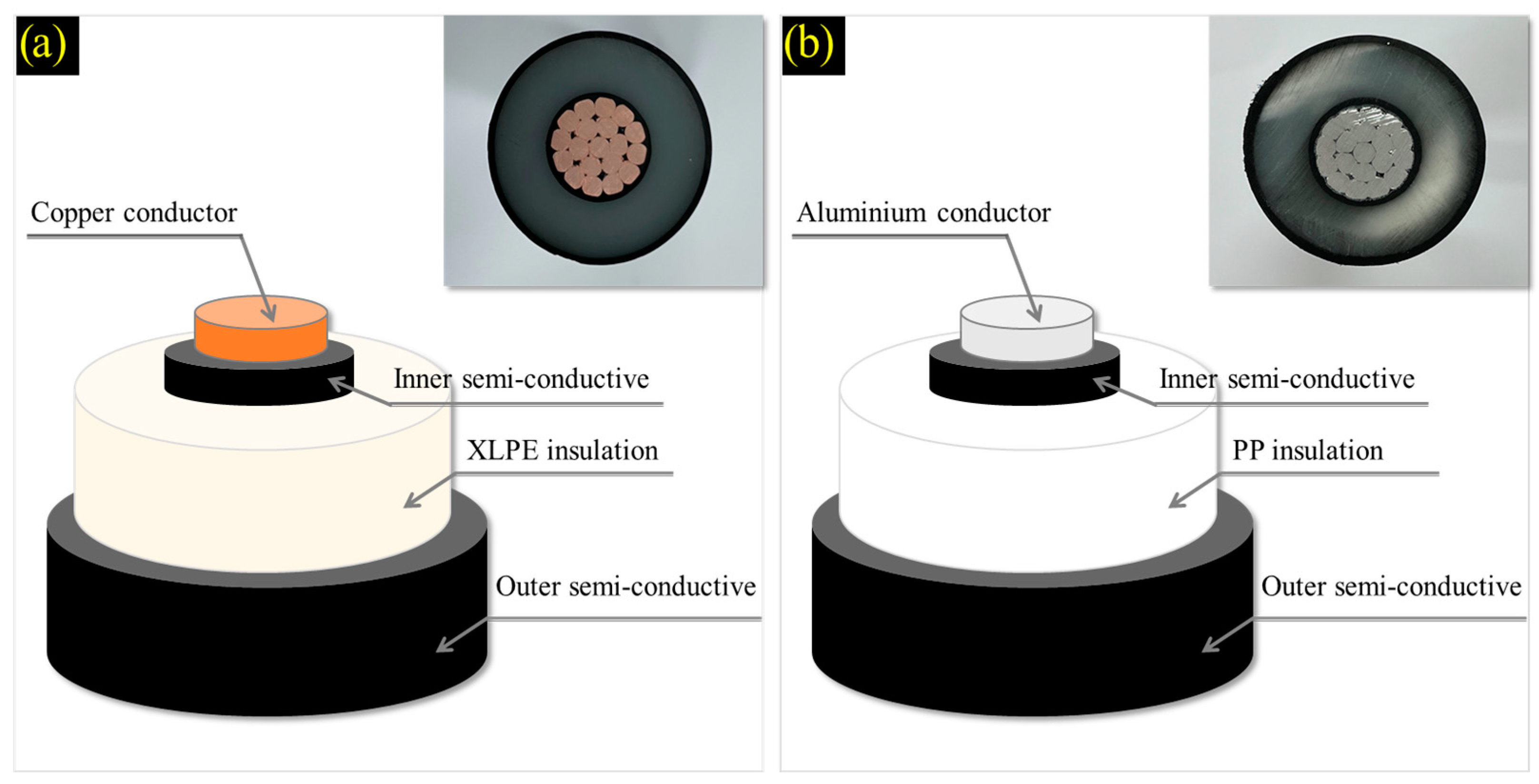 Energies 18 00982 g002
