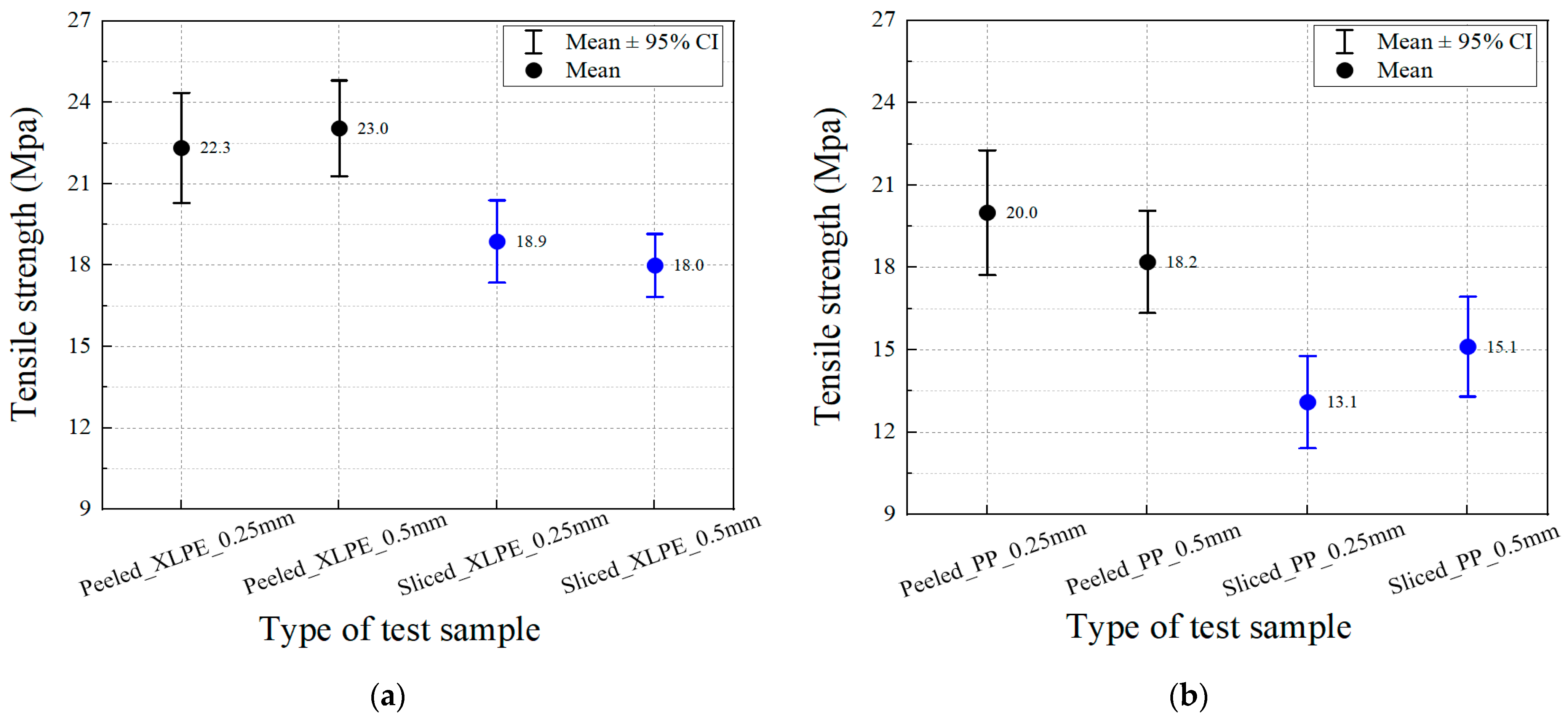 Energies 18 00982 g006