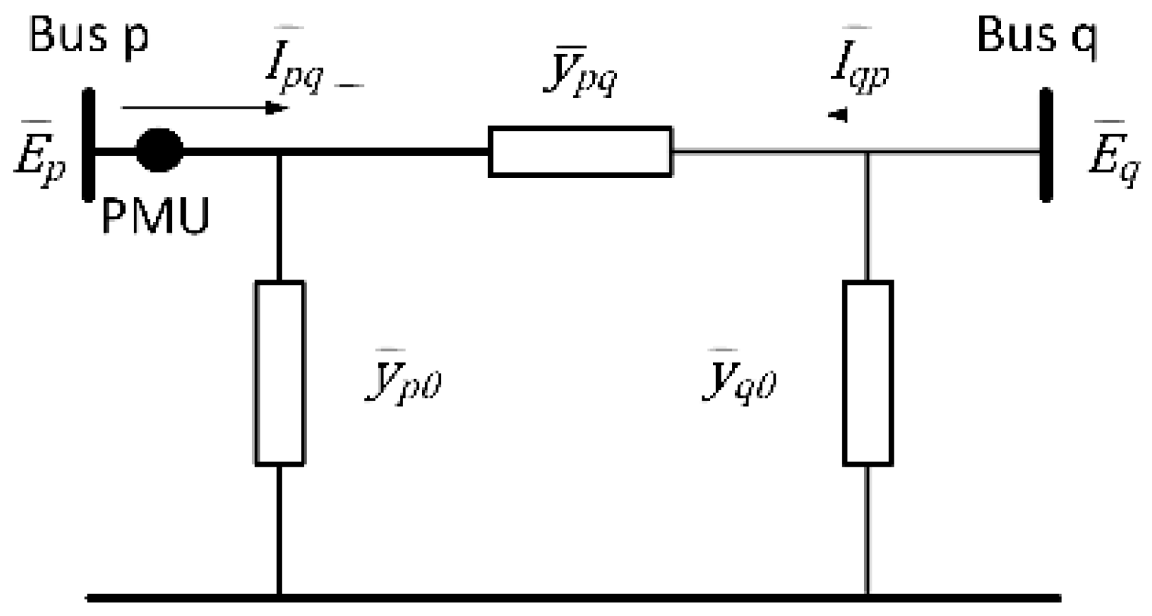 Energies 18 00983 g004