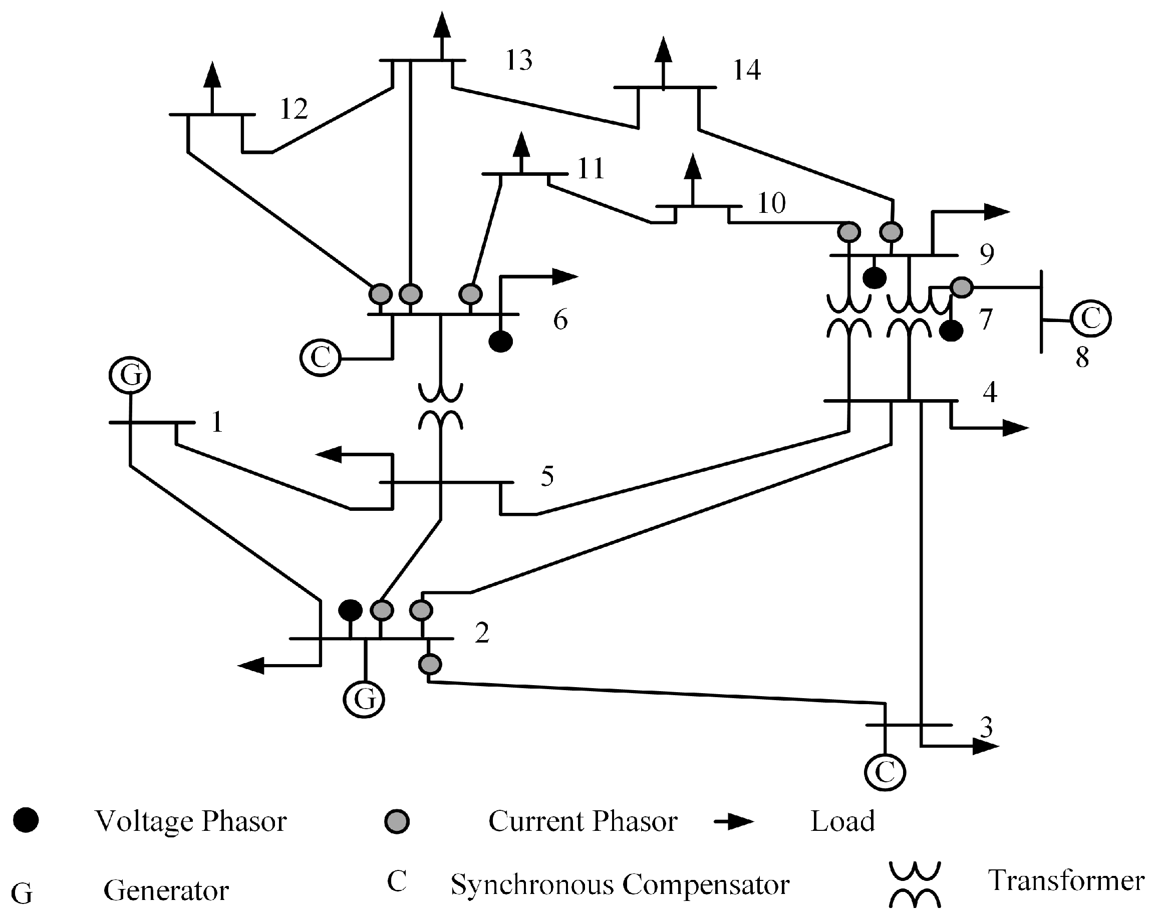 Energies 18 00983 g005