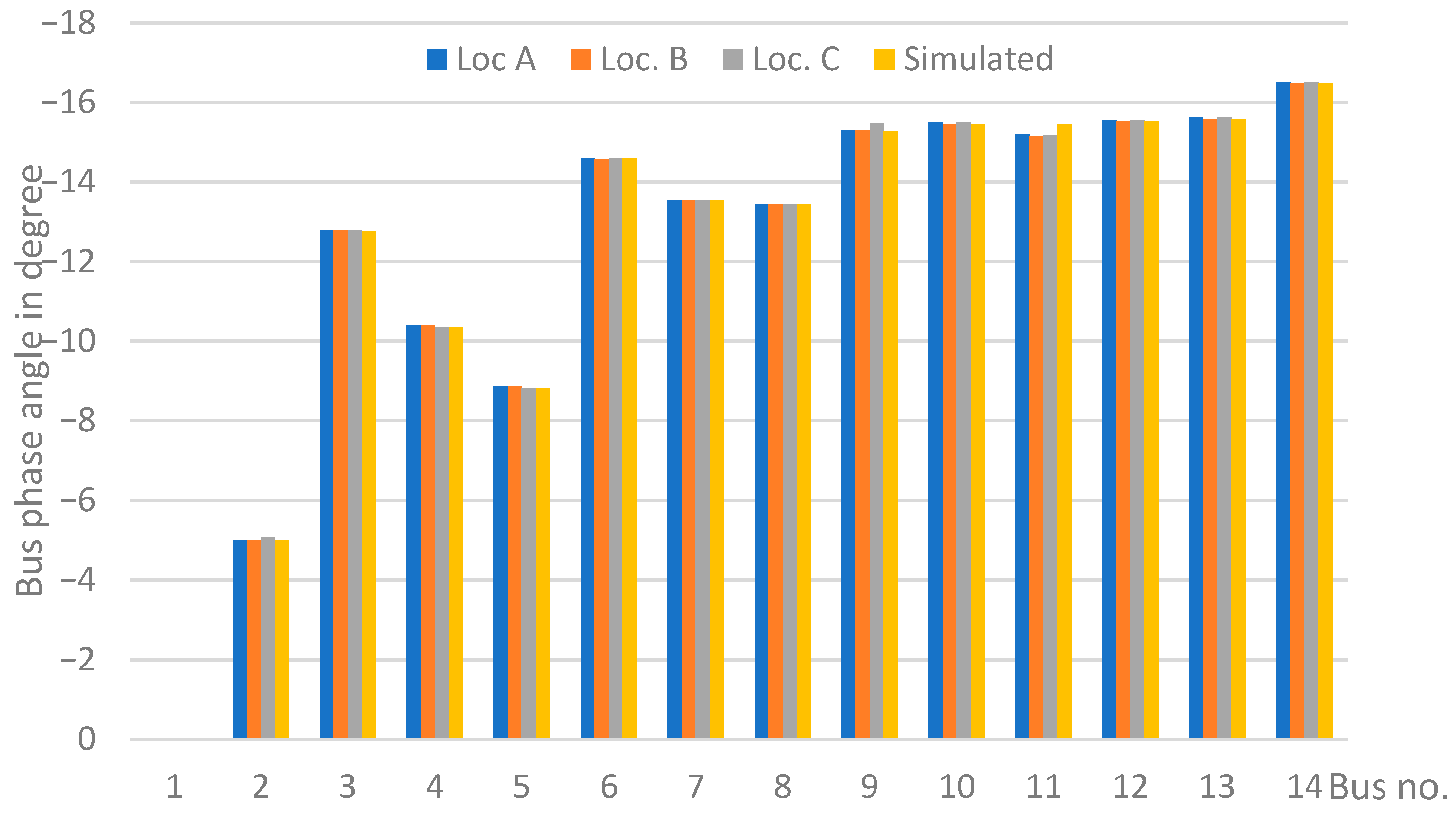 Energies 18 00983 g011