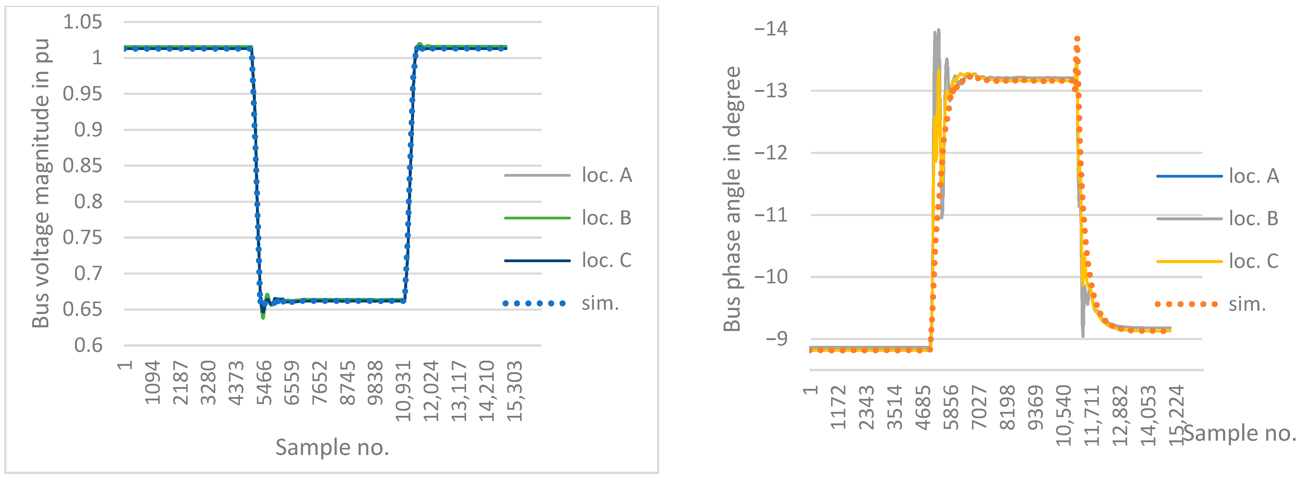 Energies 18 00983 g018