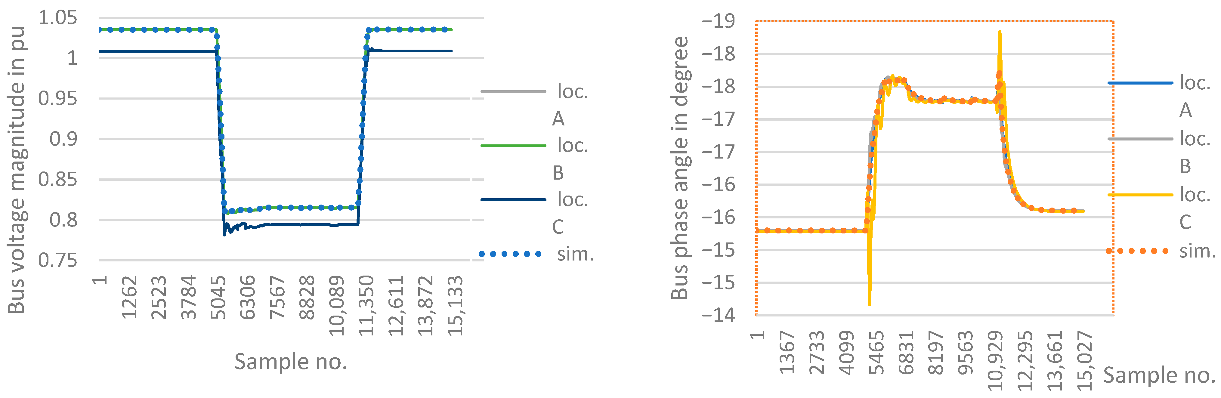 Energies 18 00983 g019