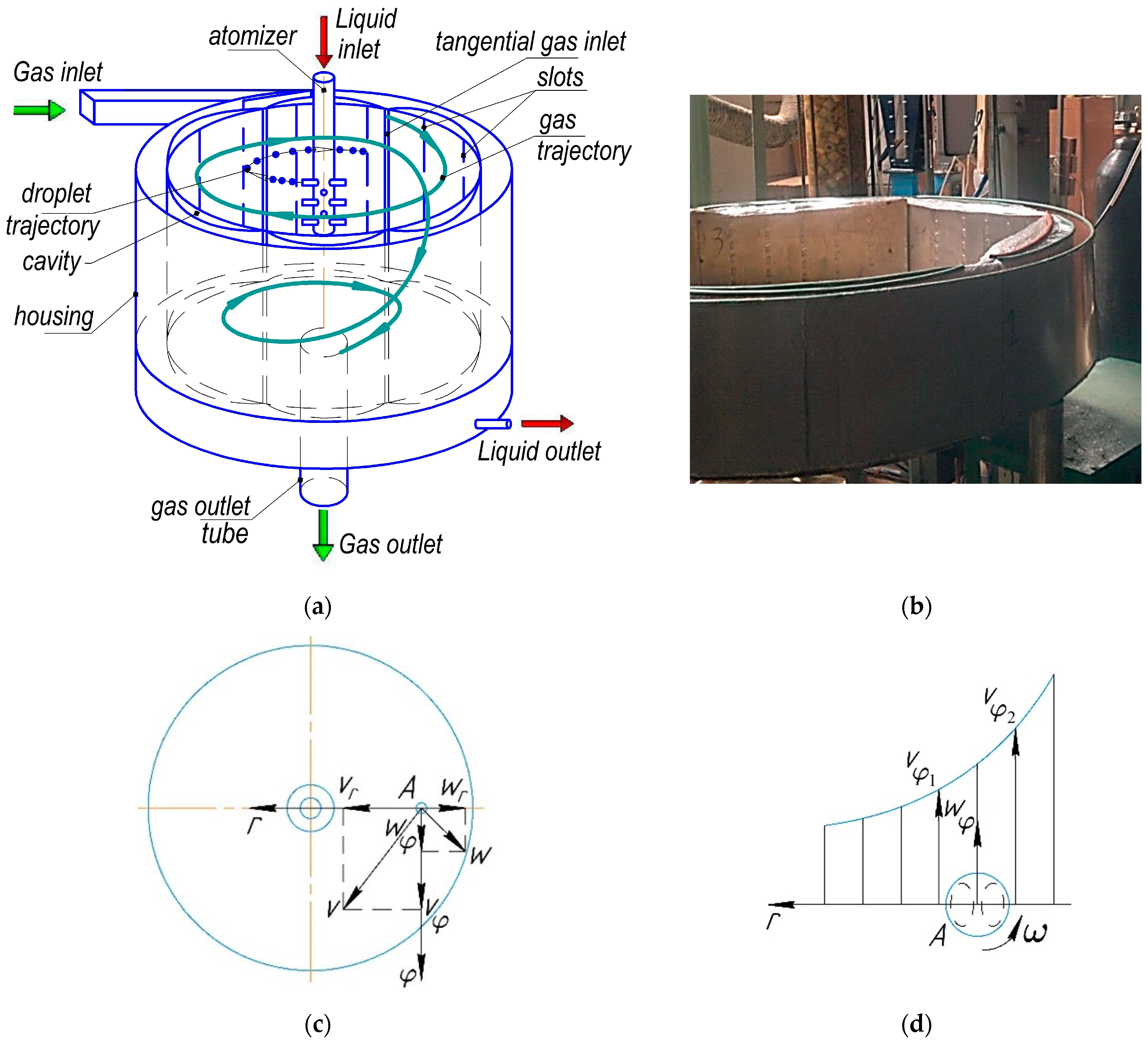 Energies 18 00984 g001