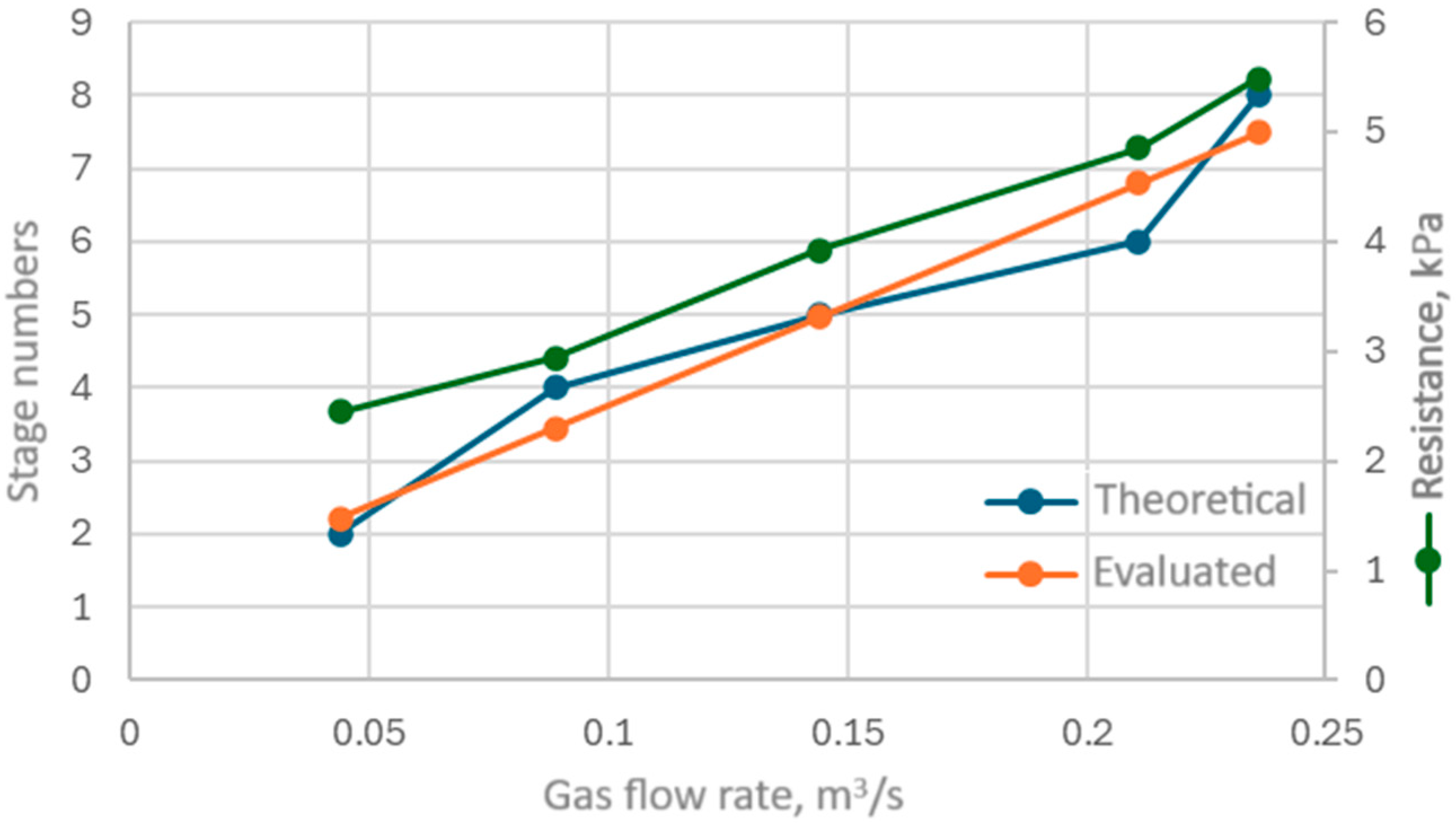Energies 18 00984 g004