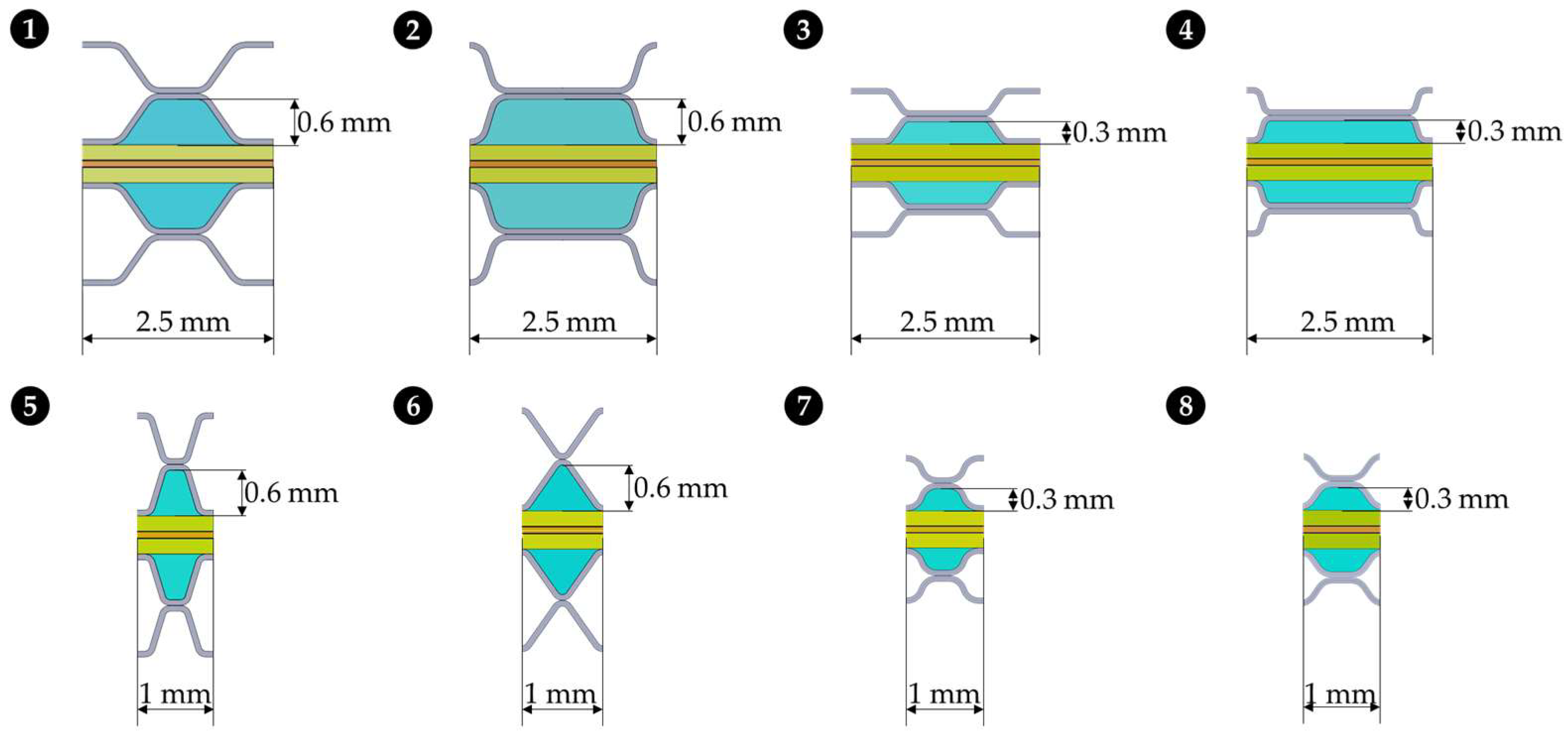 Energies 18 00986 g002