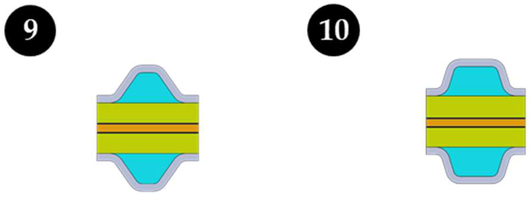 Energies 18 00986 g007