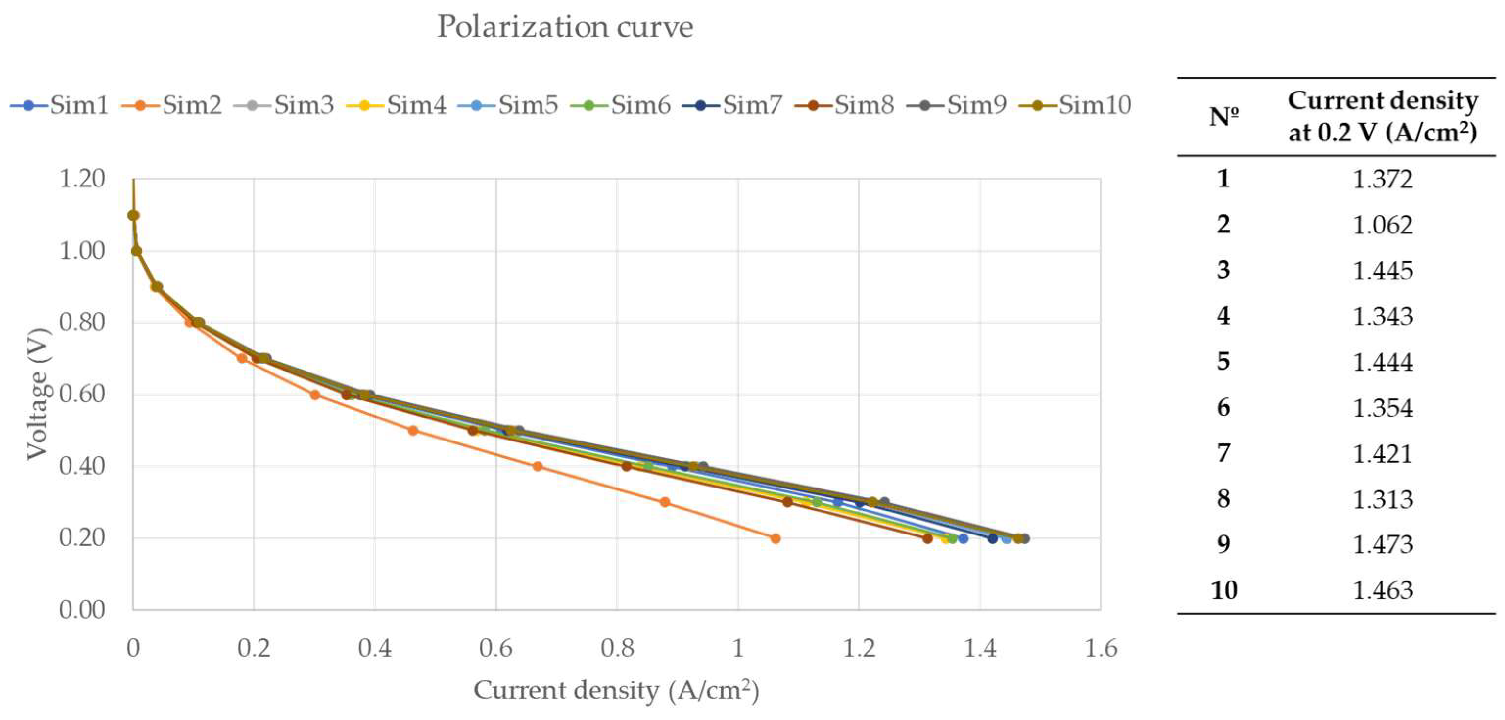 Energies 18 00986 g008