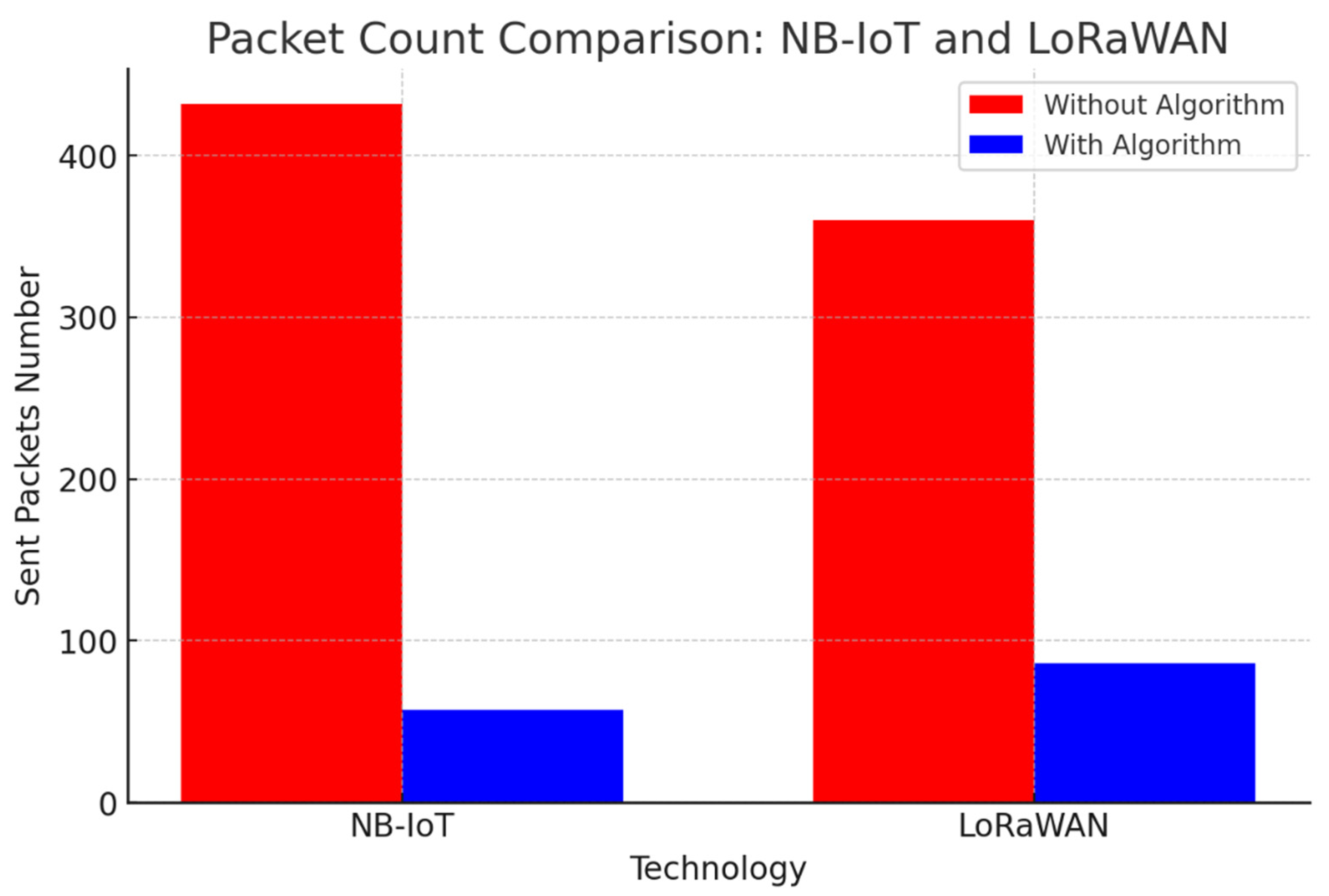 Energies 18 00987 g011