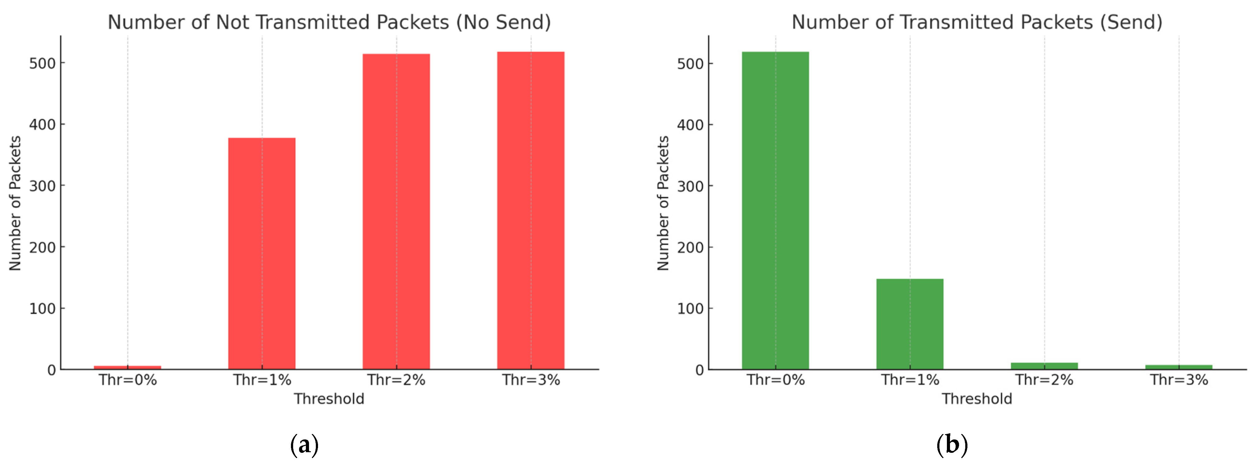 Energies 18 00987 g015
