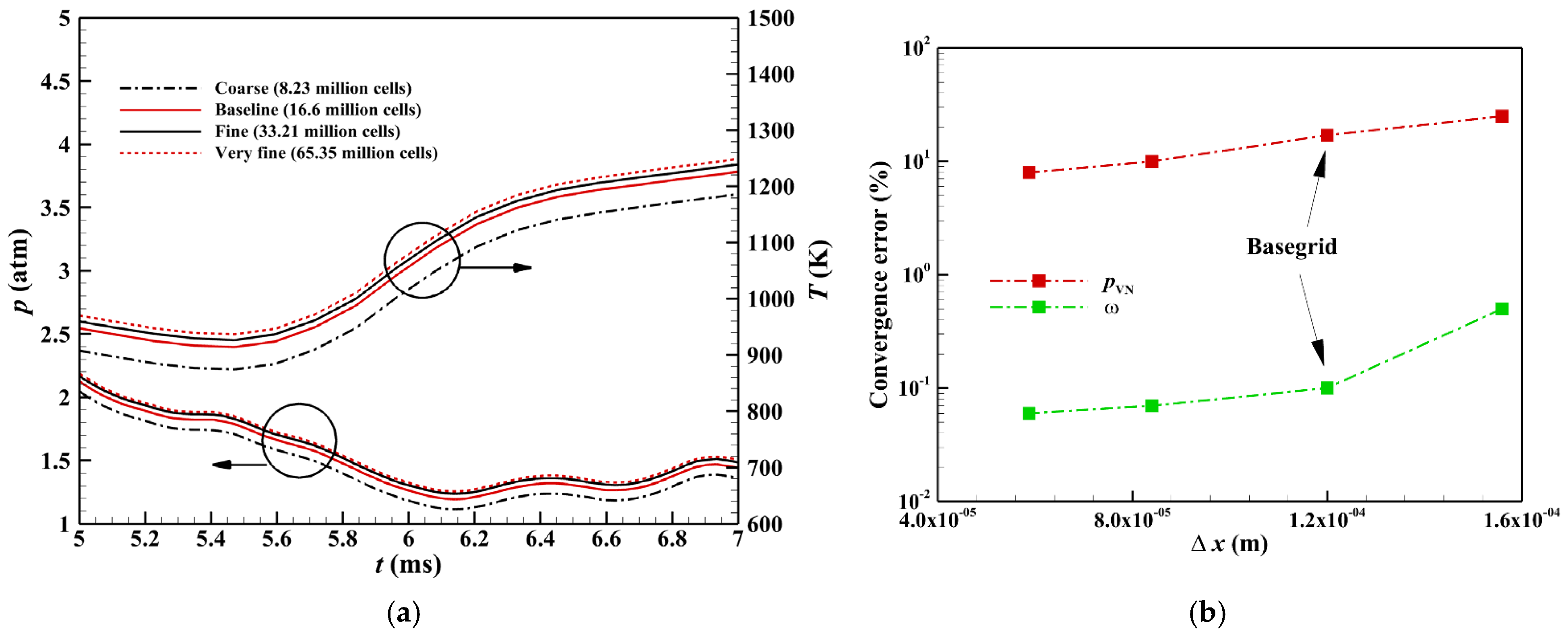 Energies 18 00989 g007