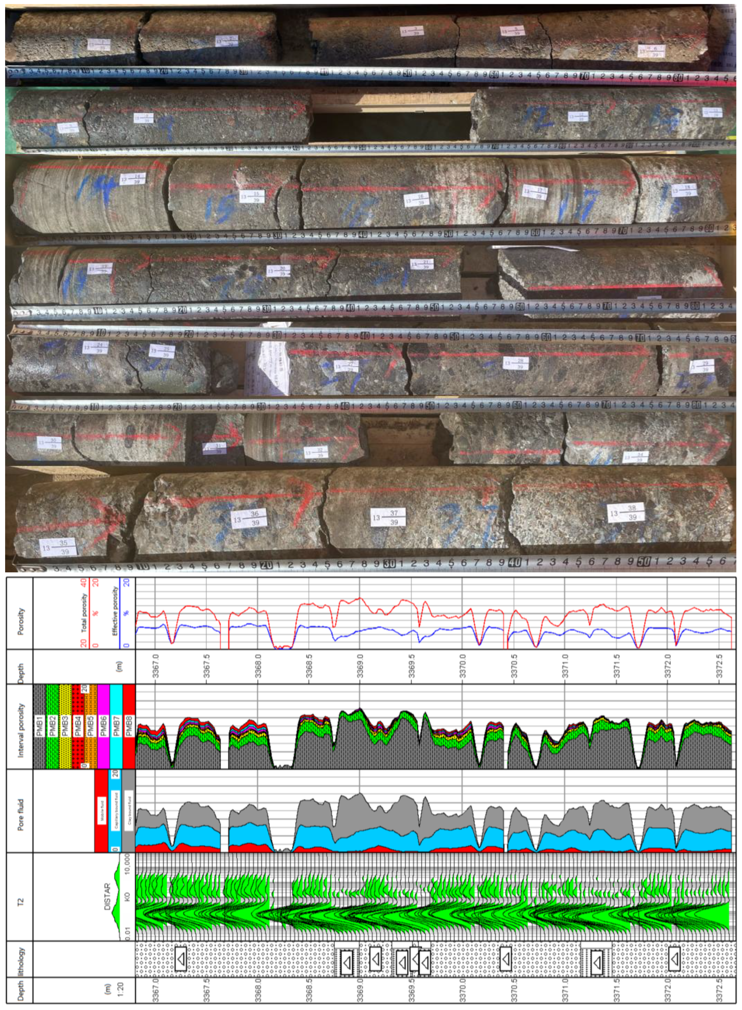 Energies 18 00990 g003