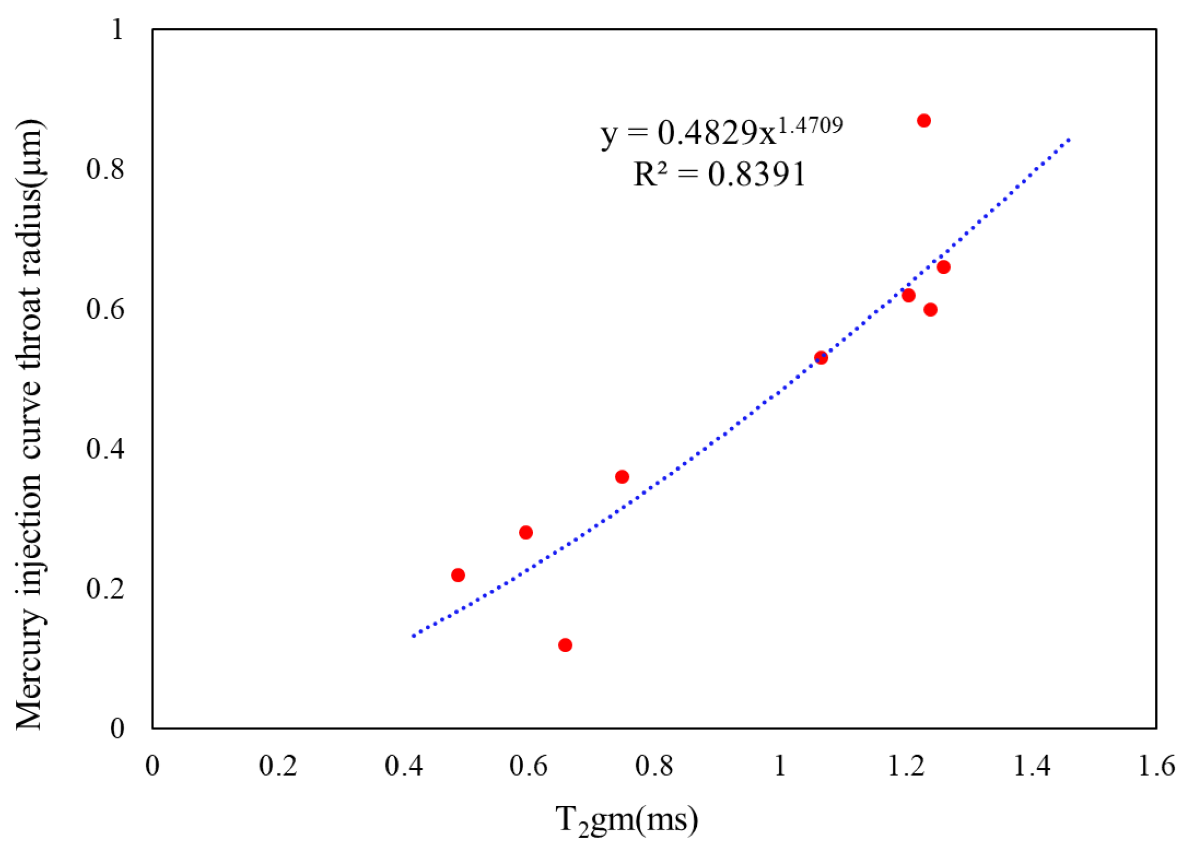 Energies 18 00990 g004