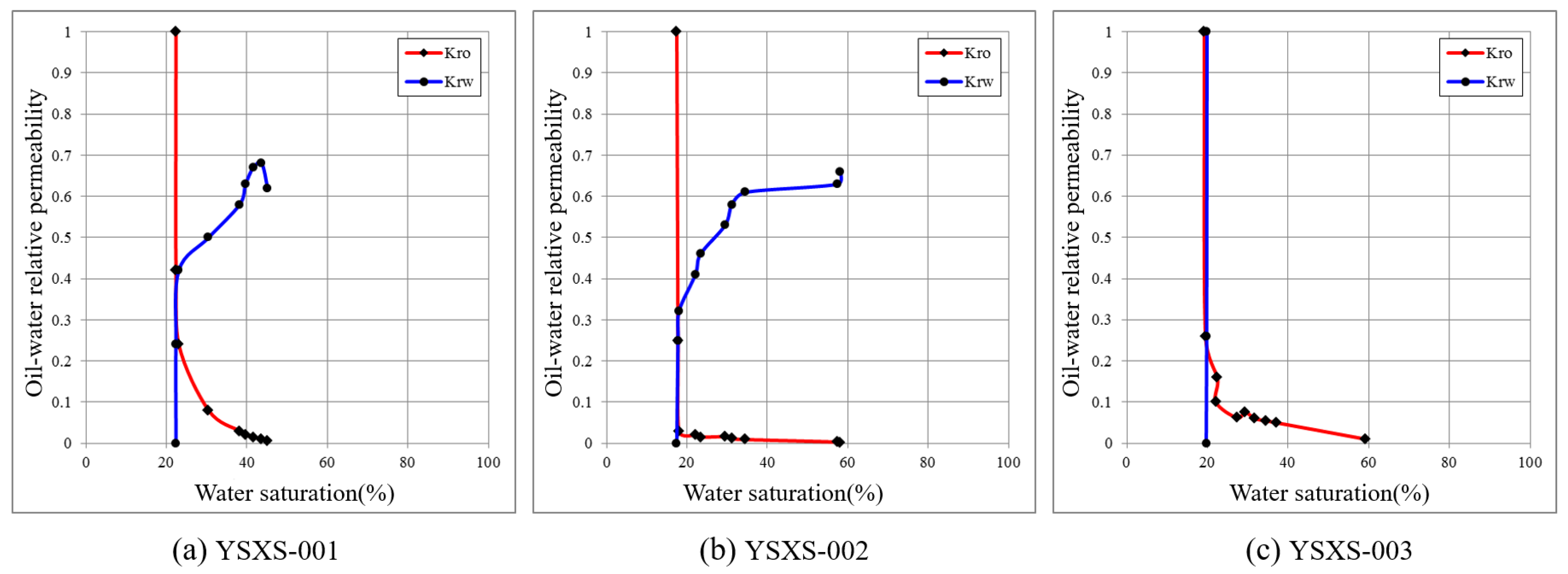 Energies 18 00990 g008