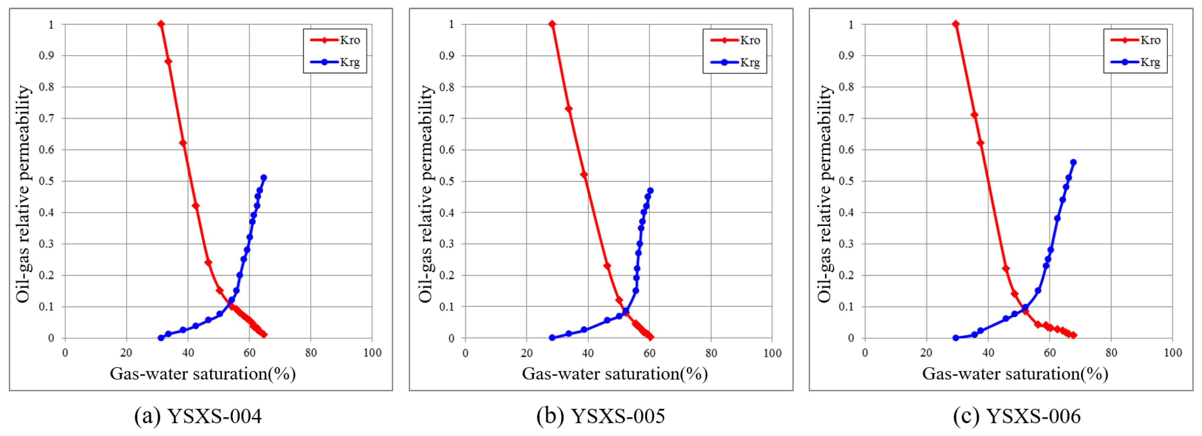 Energies 18 00990 g009