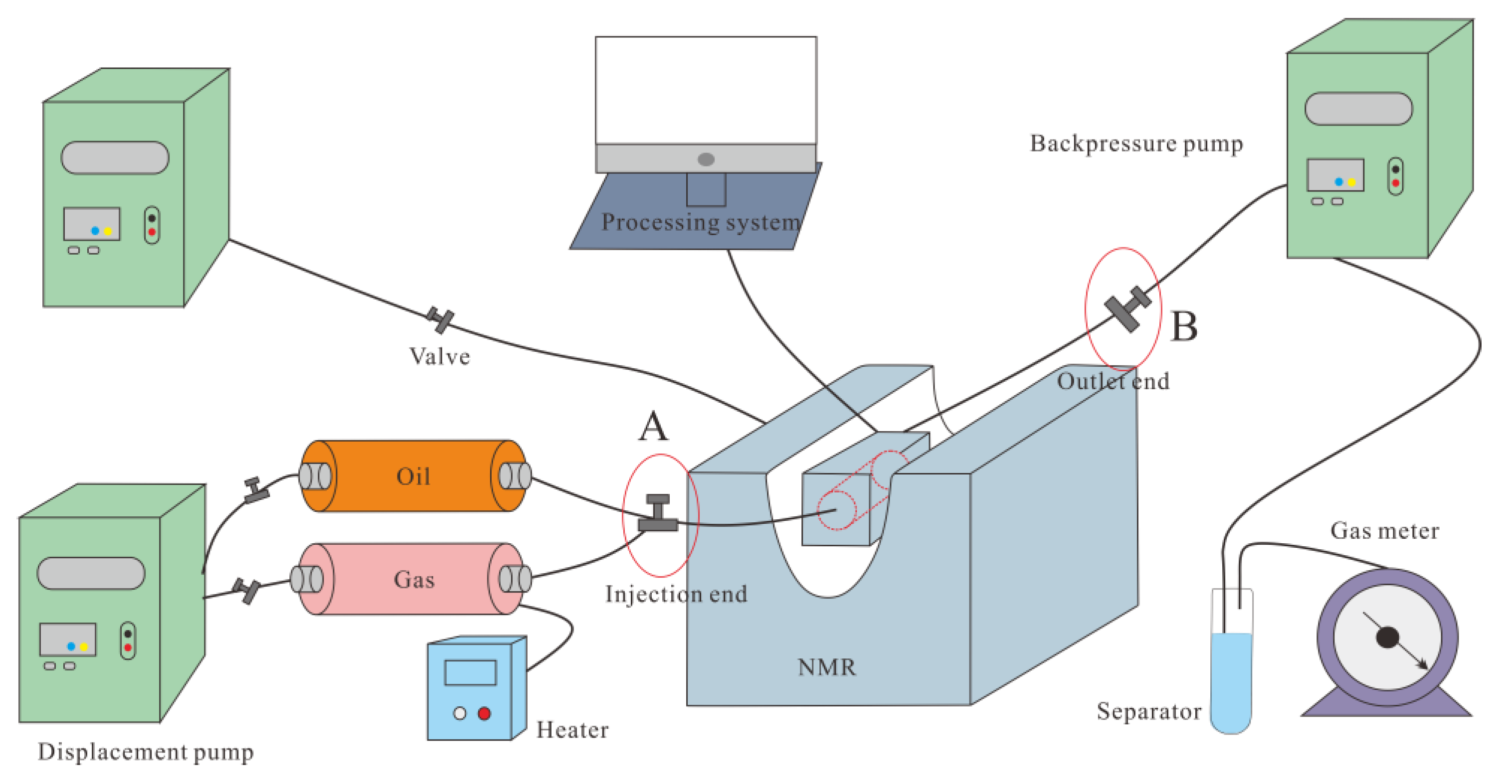 Energies 18 00990 g010