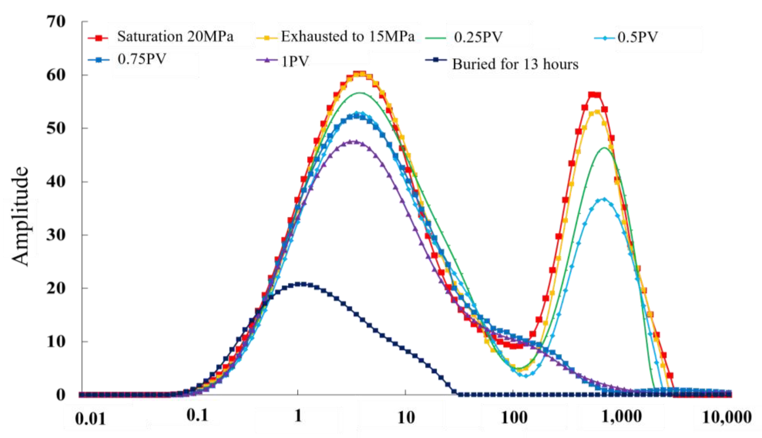 Energies 18 00990 g011