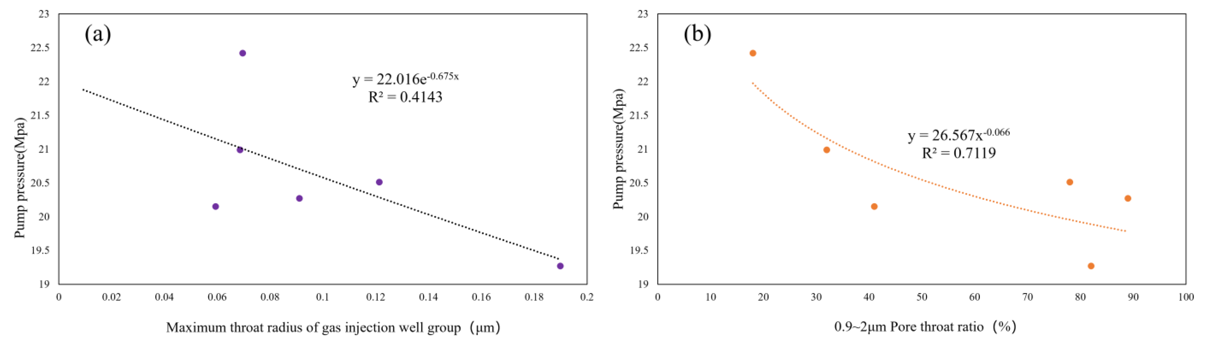 Energies 18 00990 g013