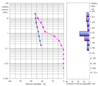 Energies 18 00990 i001