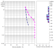 Energies 18 00990 i003